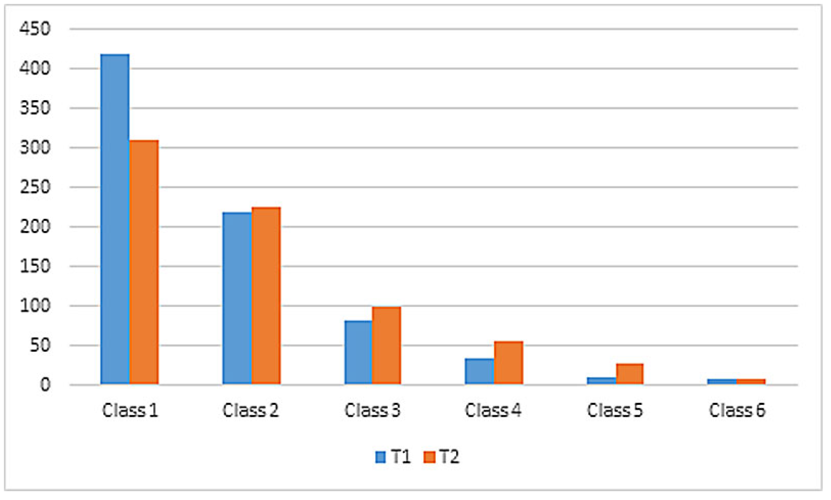 Cardiovascmed 23 w02099 g001