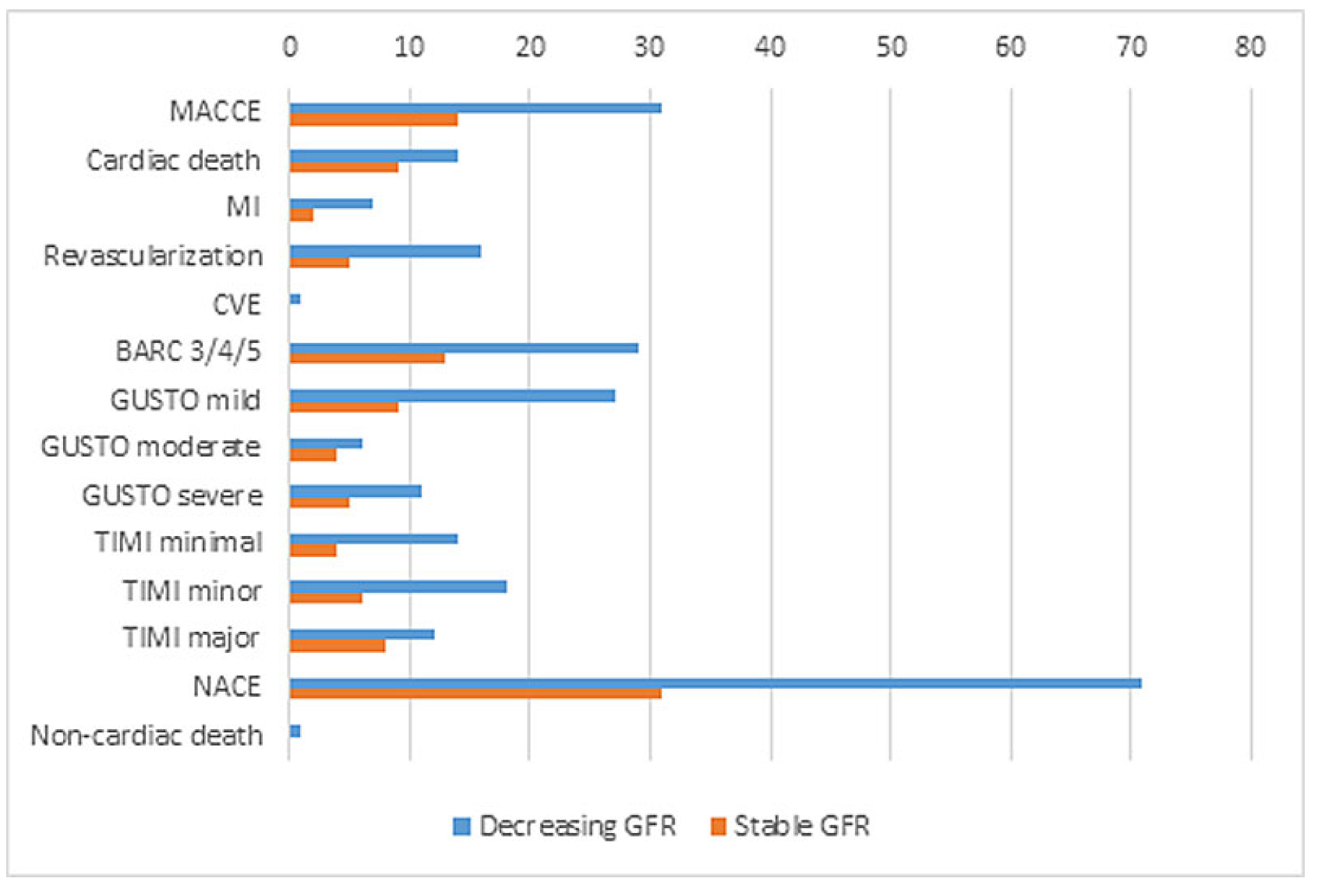 Cardiovascmed 23 w02099 g002