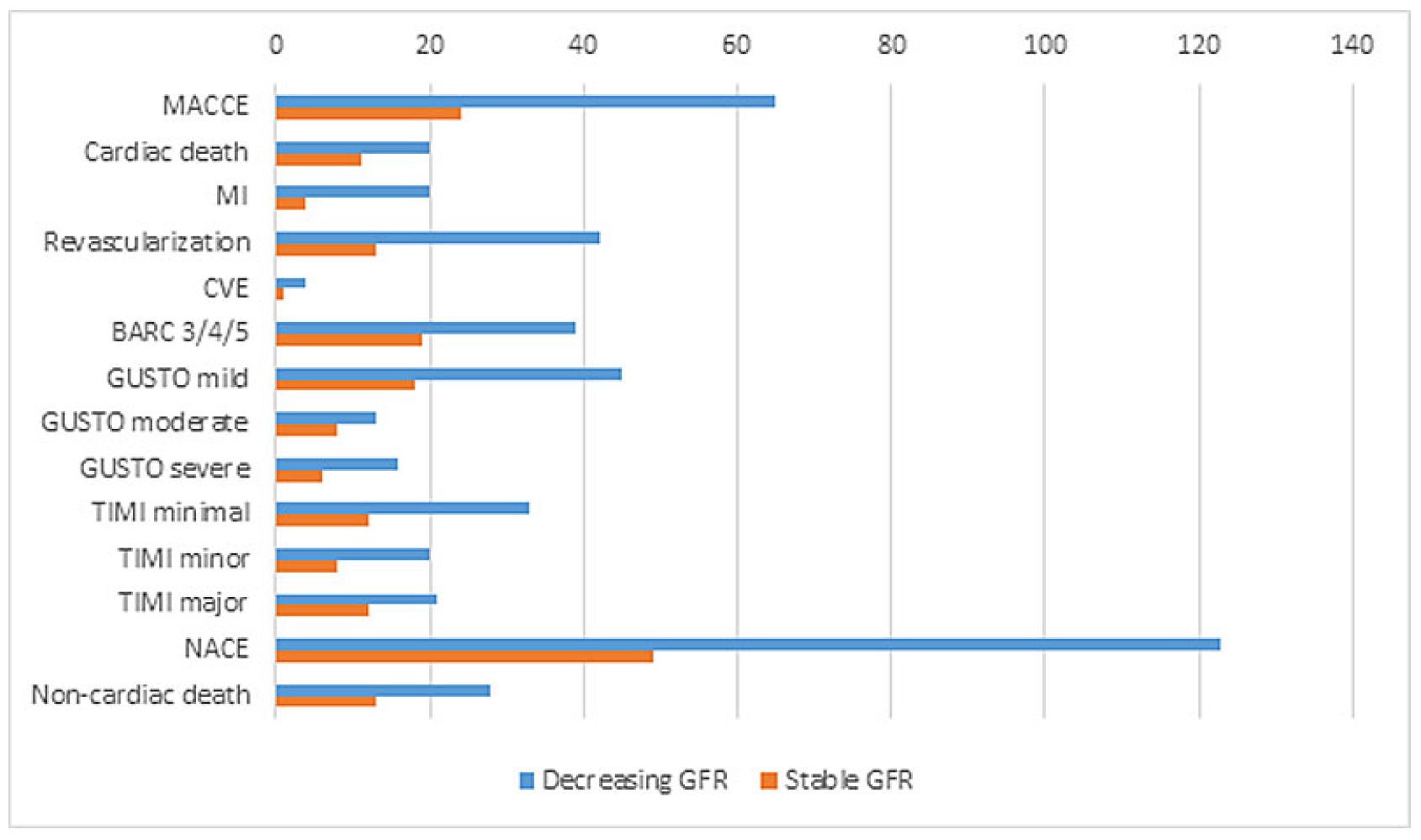 Cardiovascmed 23 w02099 g003