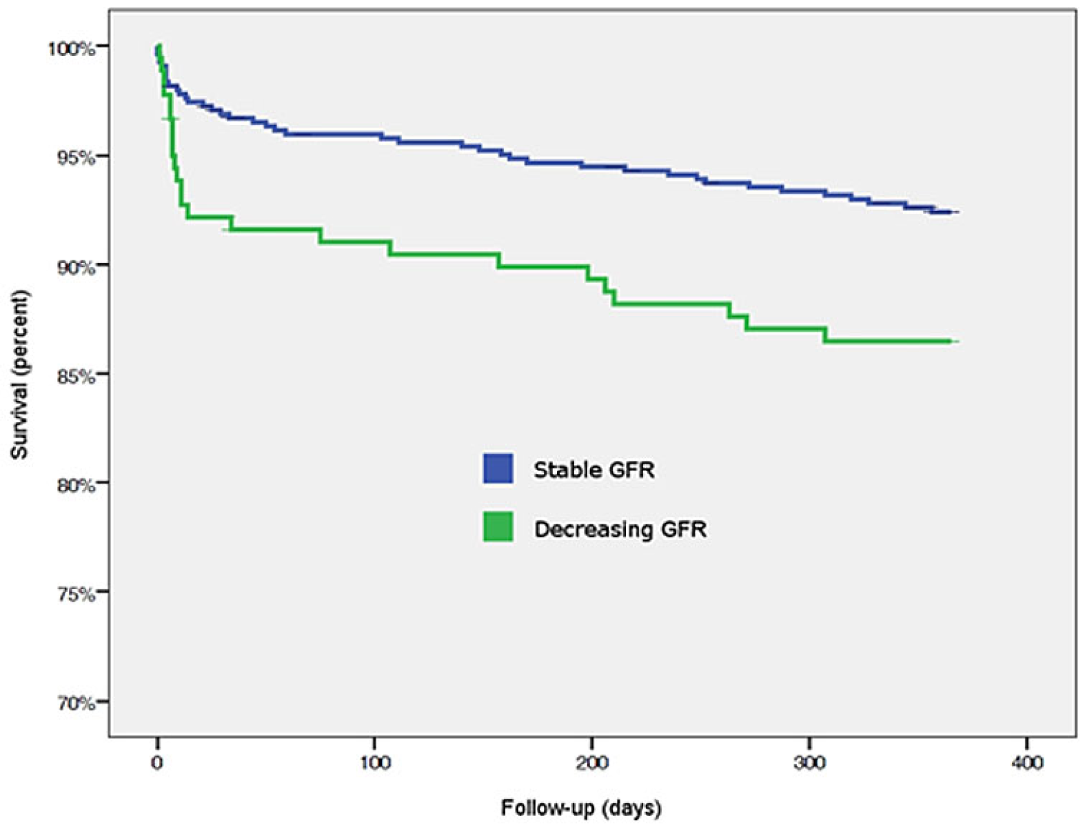 Cardiovascmed 23 w02099 g004