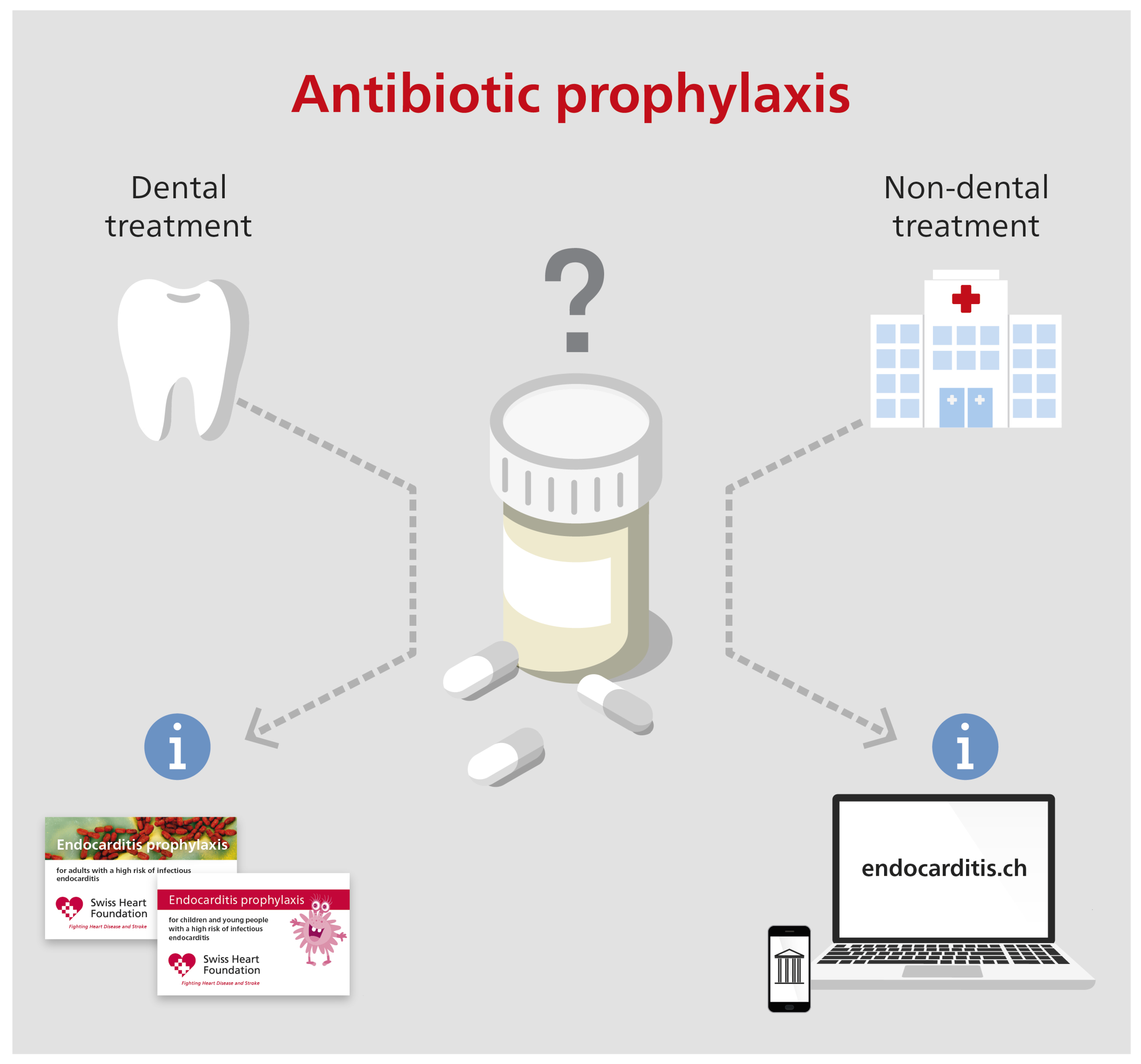 Cardiovascmed 24 00042 g002 Cardiovascmed 24 00042 g002
