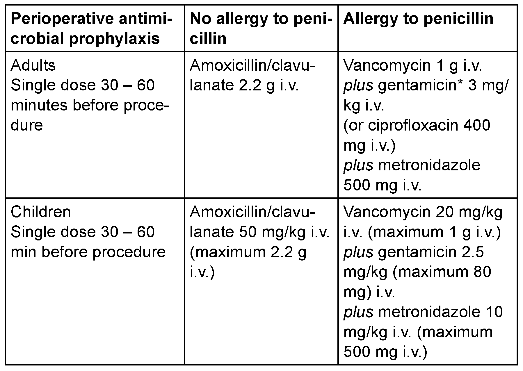 Cardiovascmed 24 00042 i001 Cardiovascmed 24 00042 i001