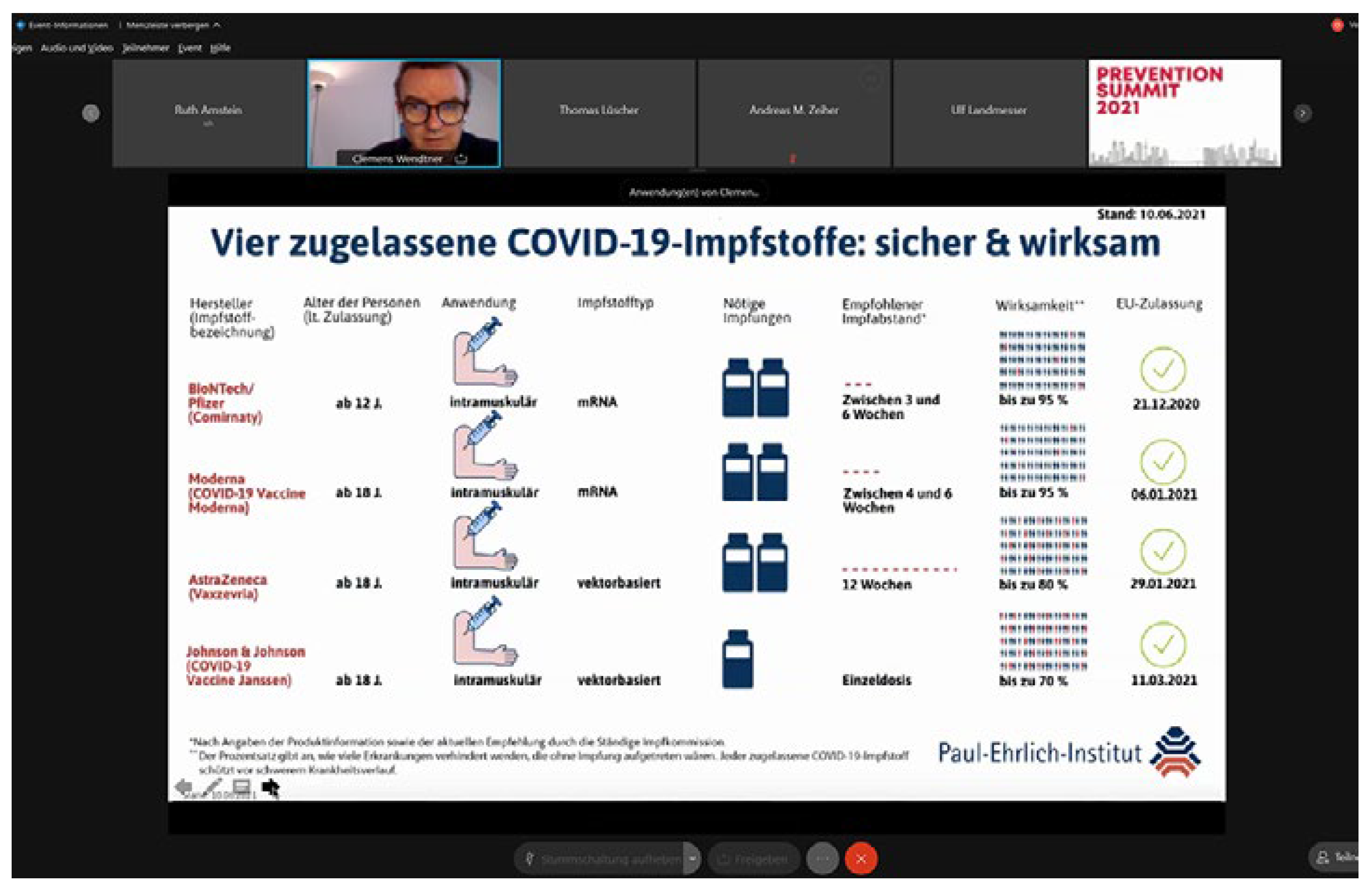 Cardiovascmed 24 00225 g005