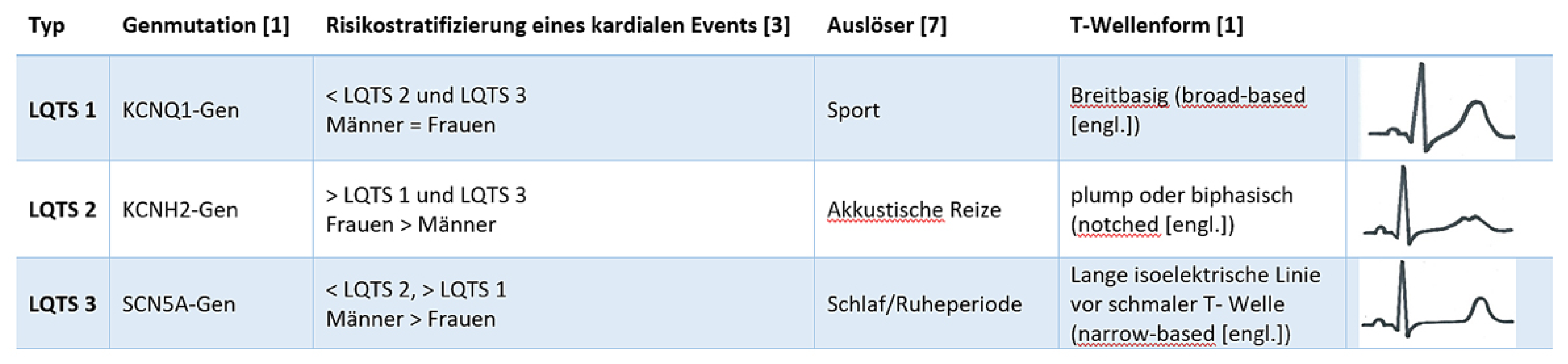 Cardiovascmed 24 w10064 g005