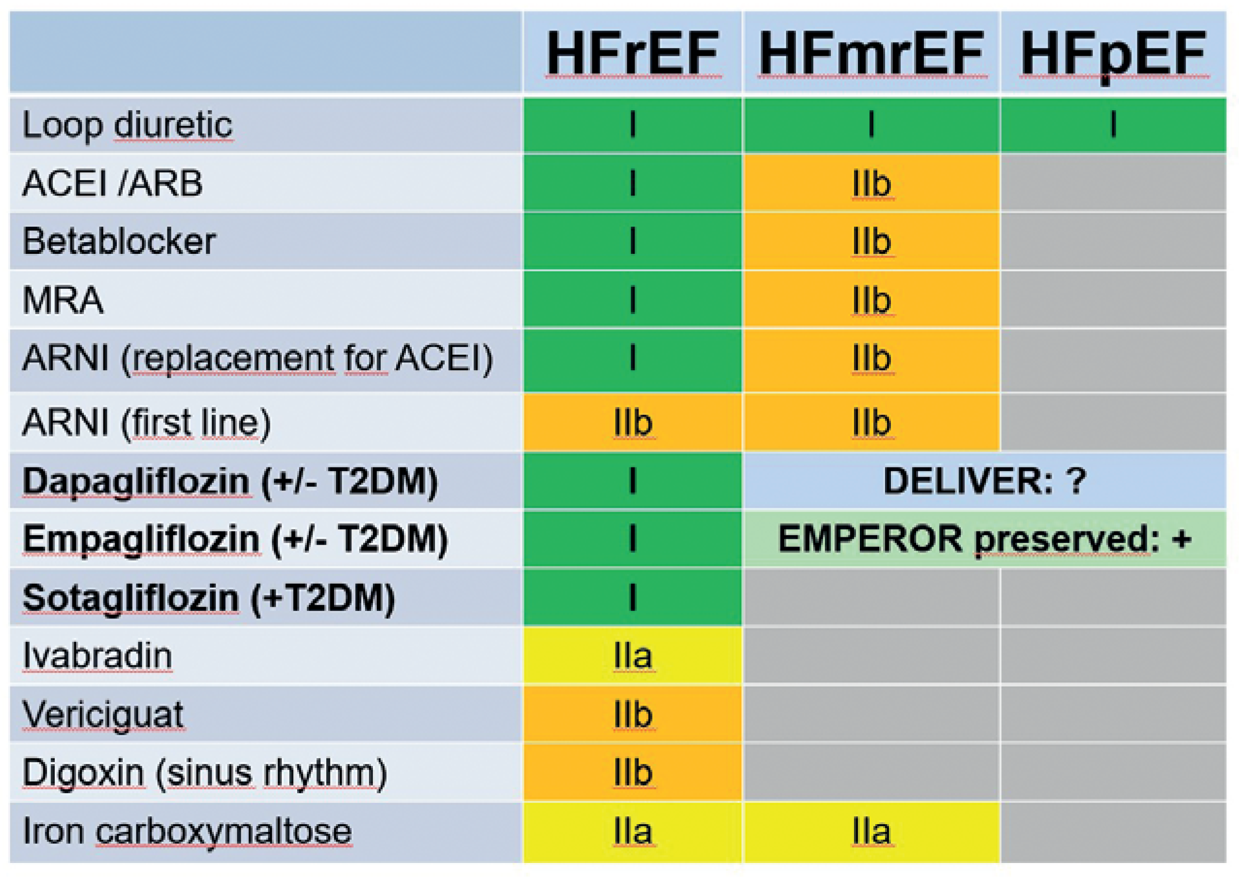 Cardiovascmed 25 00036 g002 Cardiovascmed 25 00036 g002