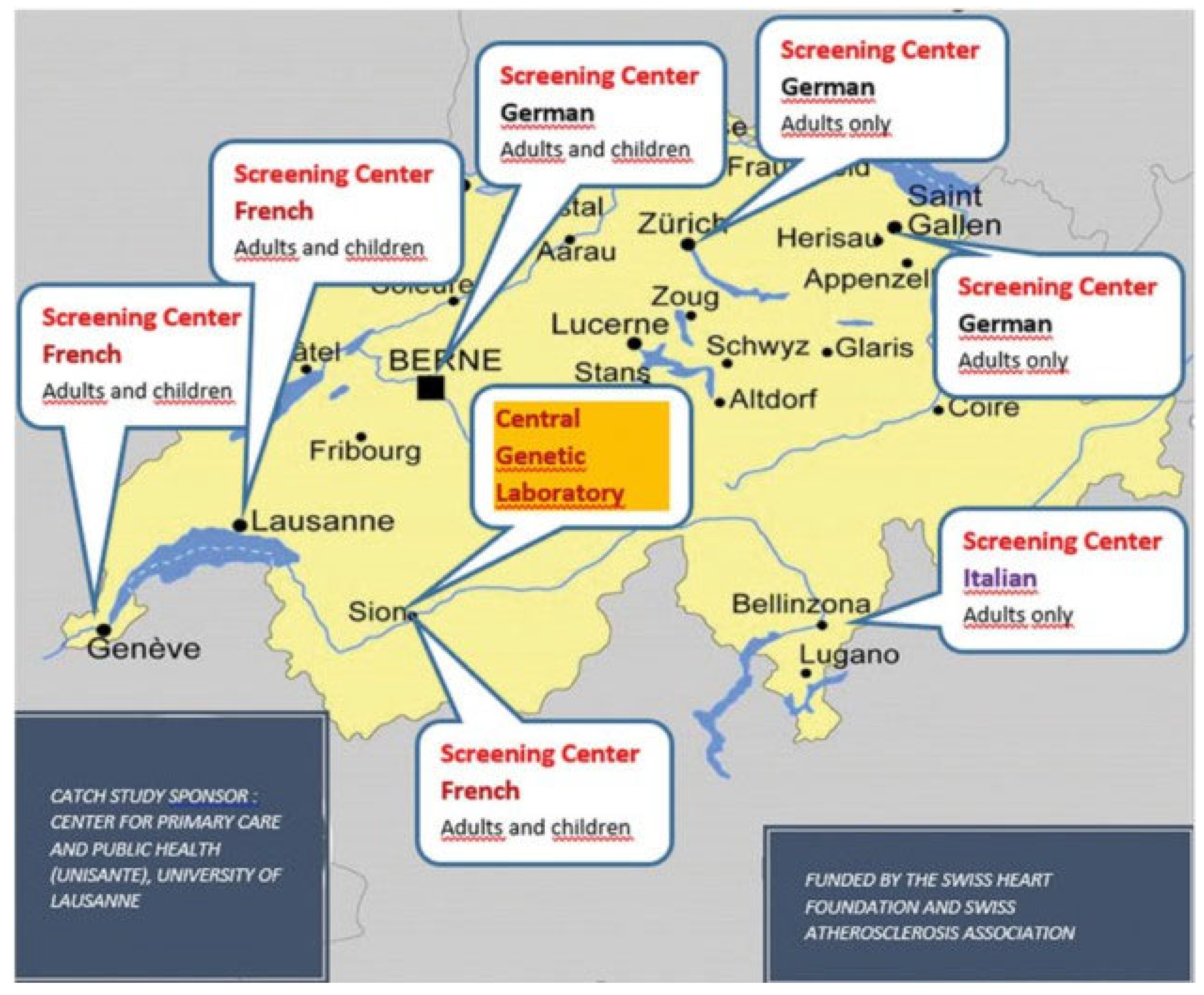 Cardiovascmed 25 00044 g001