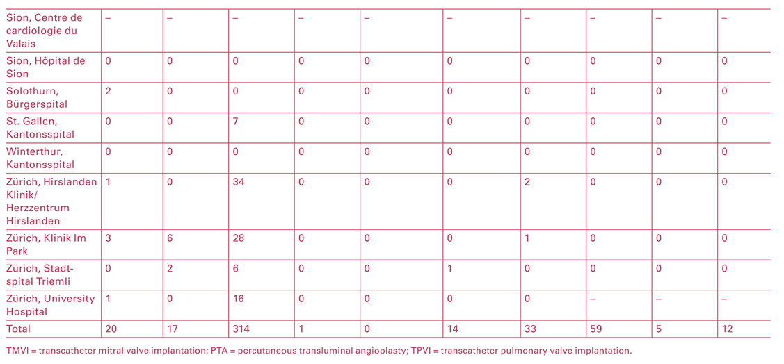 Cardiovascmed 25 00075 i006b