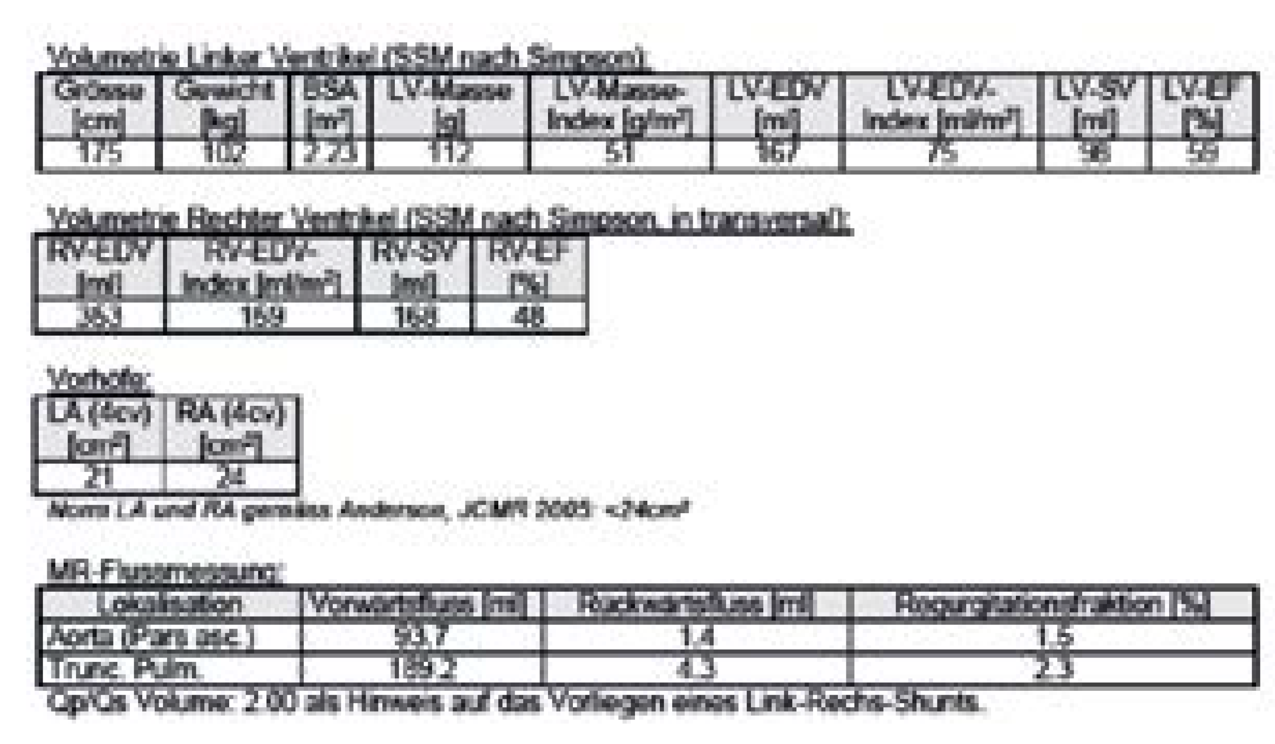 Cardiovascmed 25 00124 g003 Cardiovascmed 25 00124 g003
