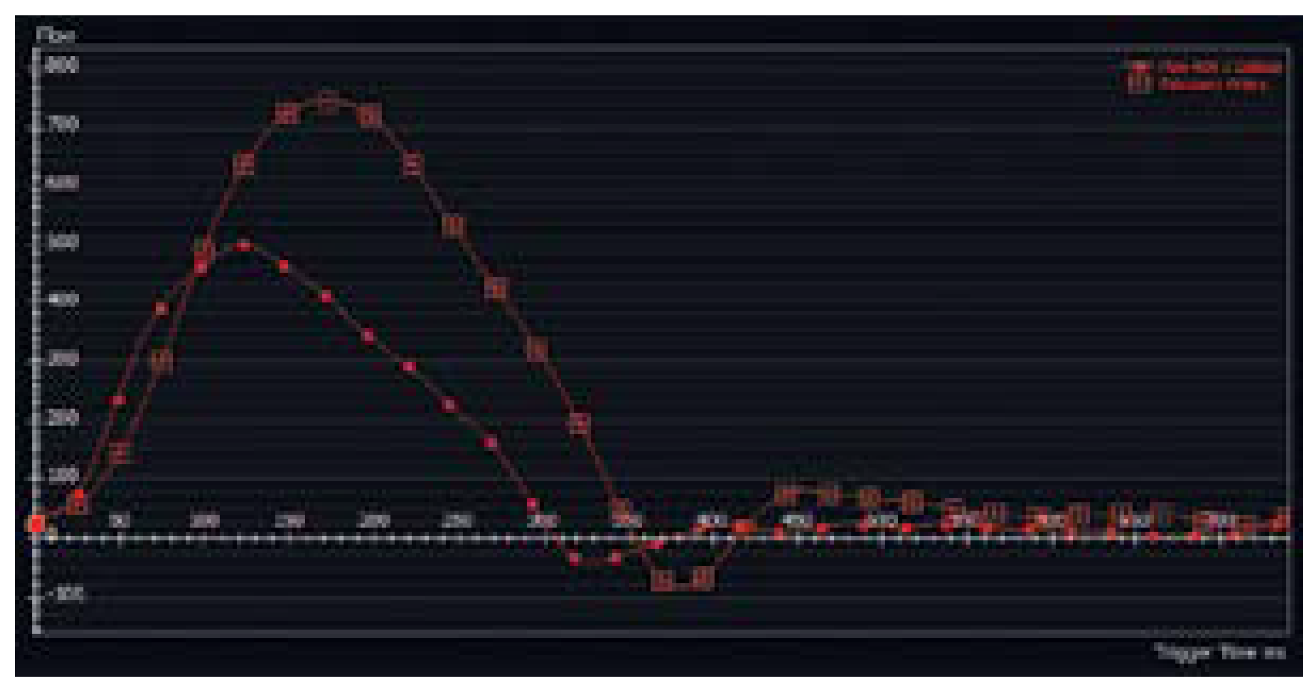 Cardiovascmed 25 00124 g004 Cardiovascmed 25 00124 g004