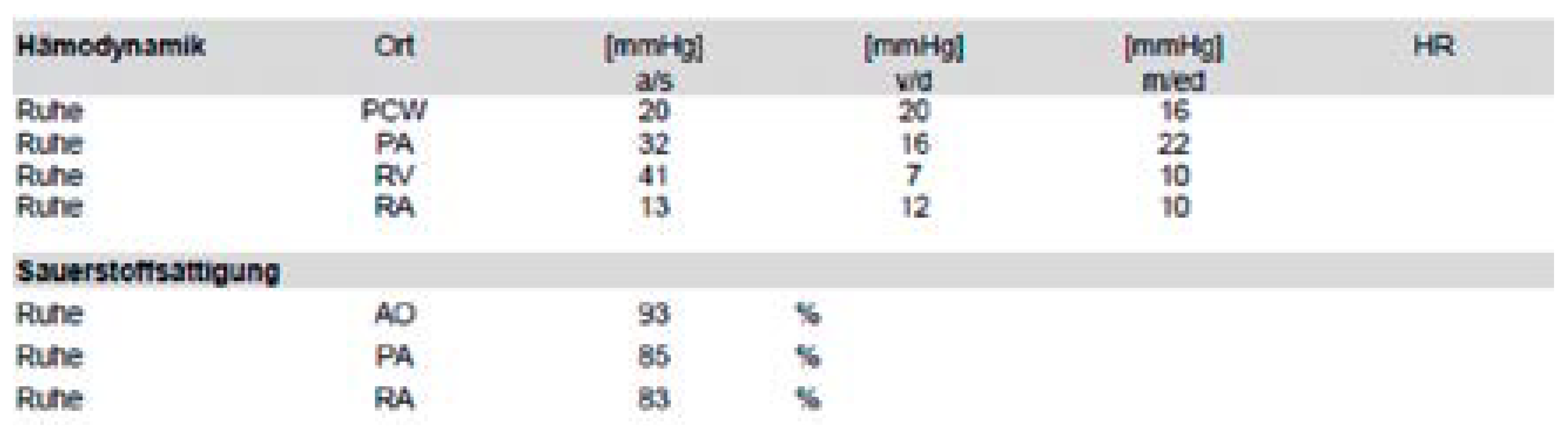 Cardiovascmed 25 00124 g009 Cardiovascmed 25 00124 g009
