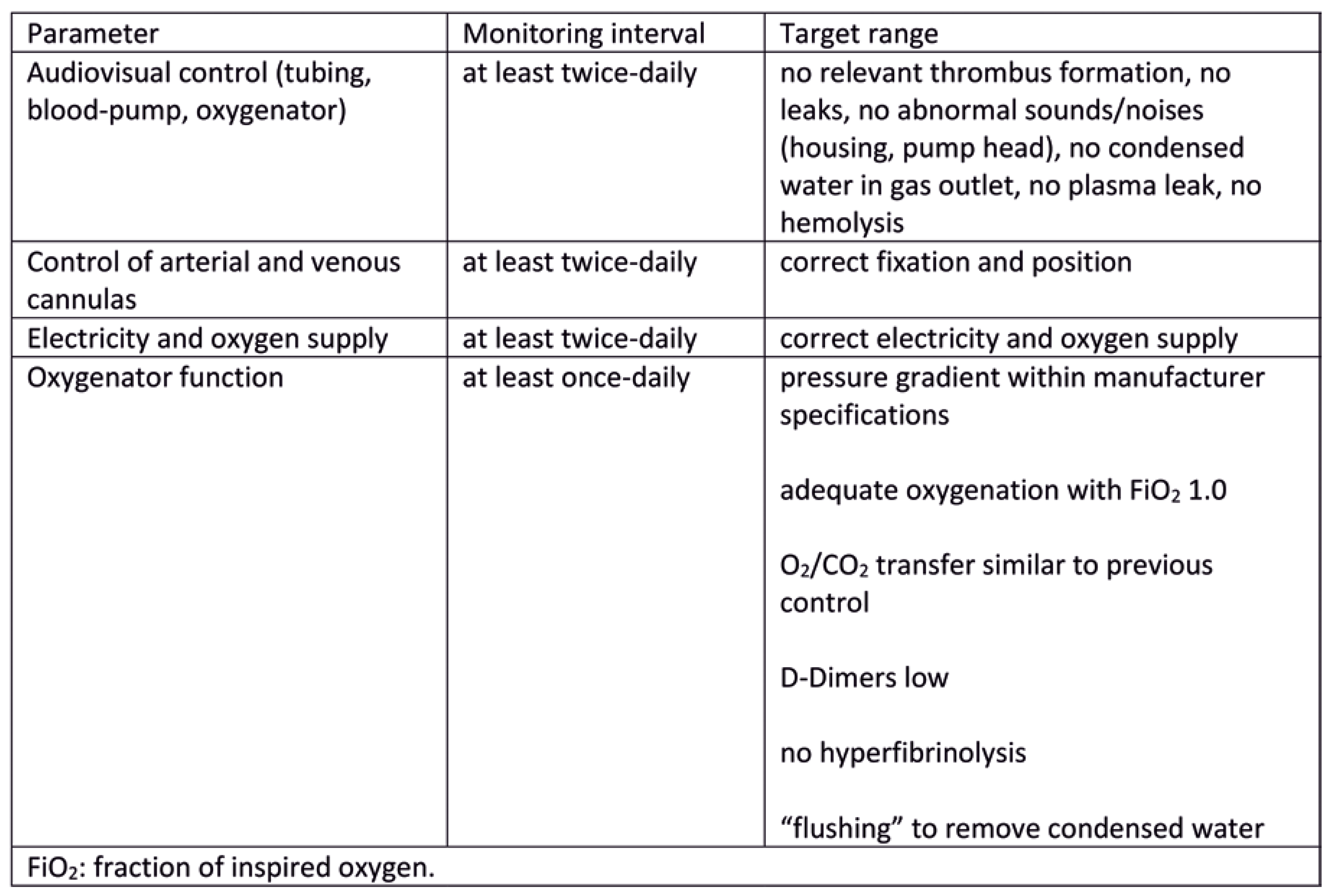Cardiovascmed 25 00165 g002