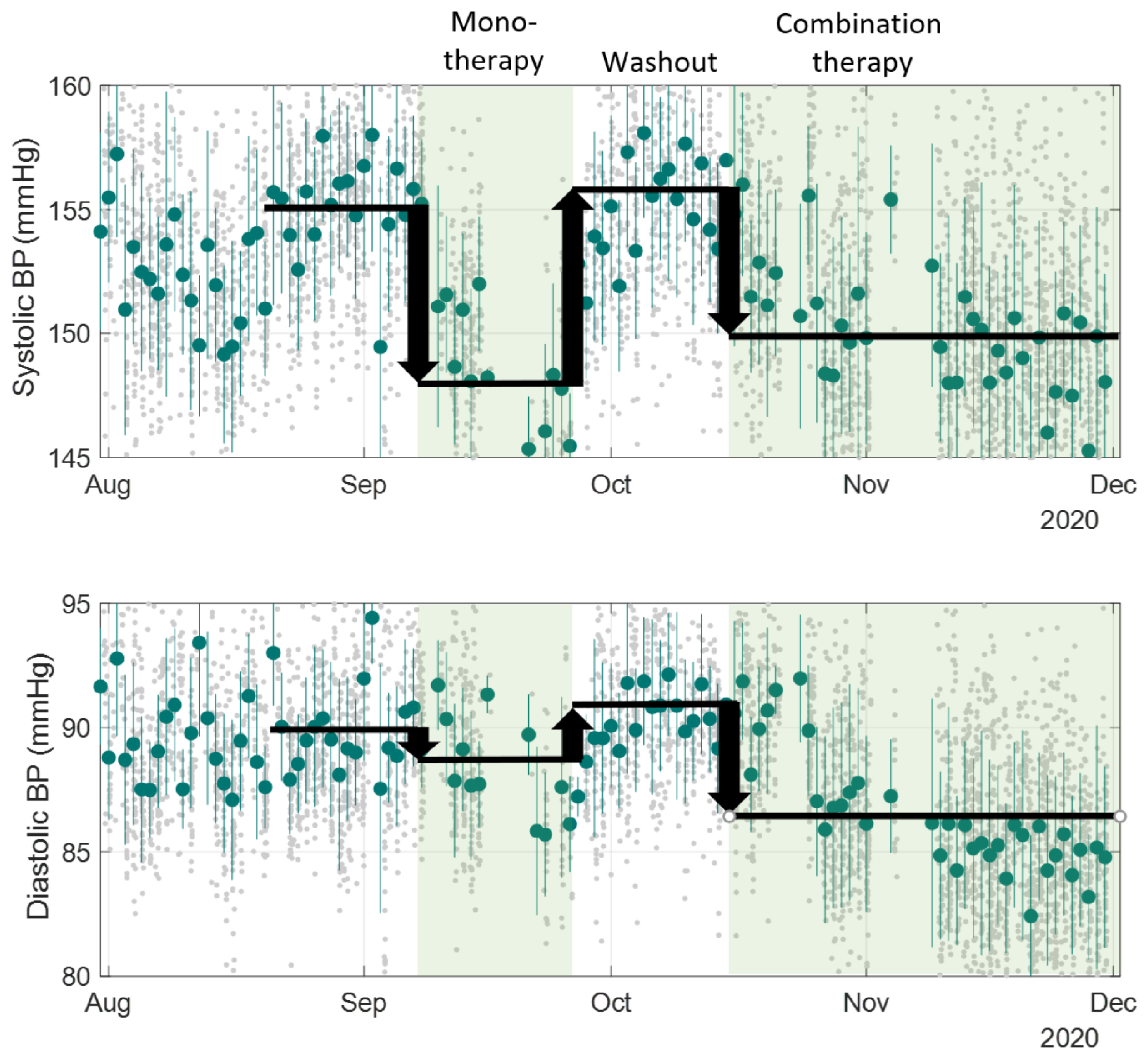 Cardiovascmed 25 02152 g001 Cardiovascmed 25 02152 g001