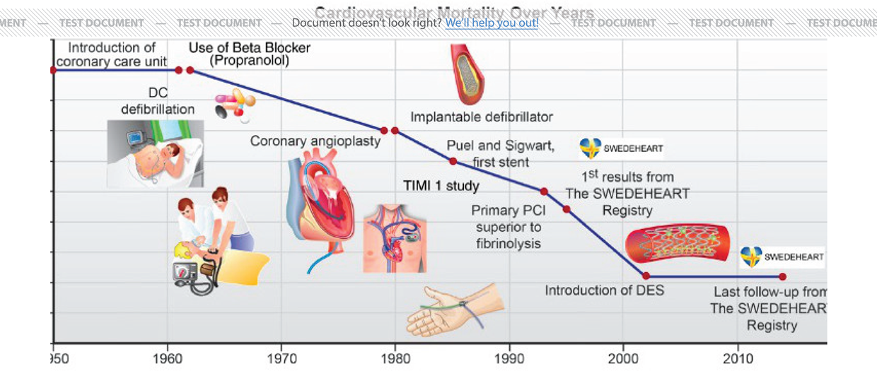 Cardiovascmed 26 00001 i001