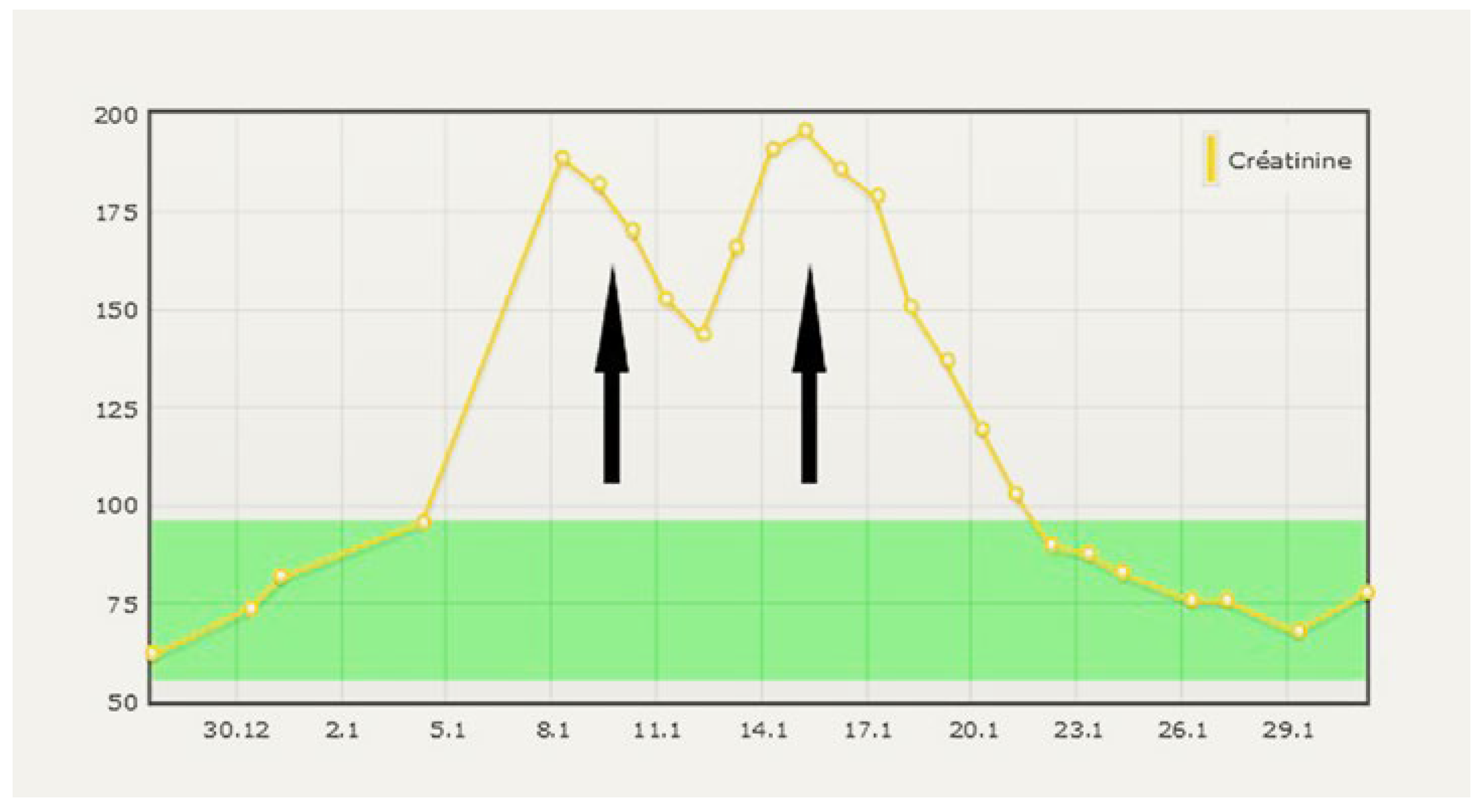 Cardiovascmed 26 00020 g001