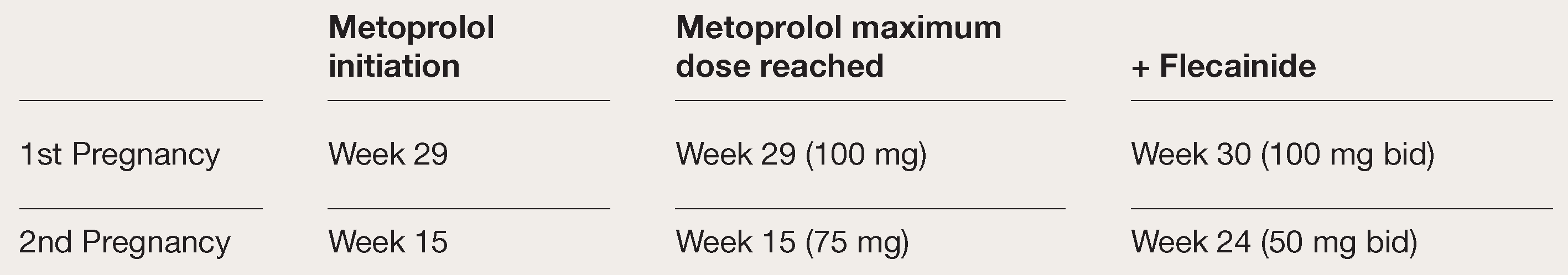 Cardiovascmed 26 00060 i001