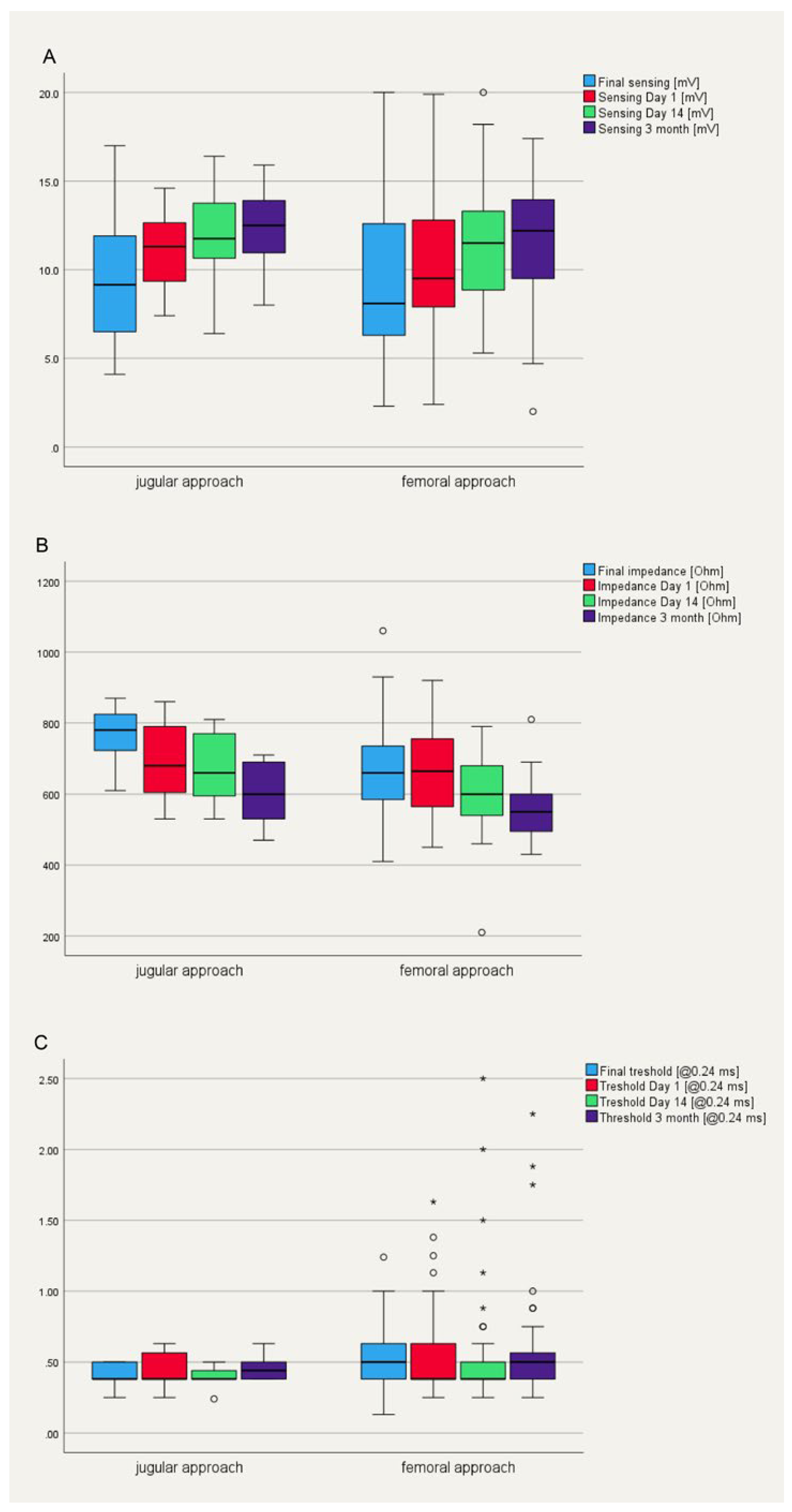 Cardiovascmed 26 00194 g002