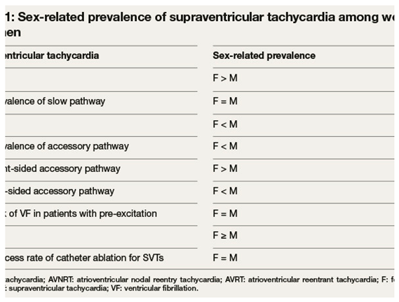 Cardiovascmed 26 00698 i002