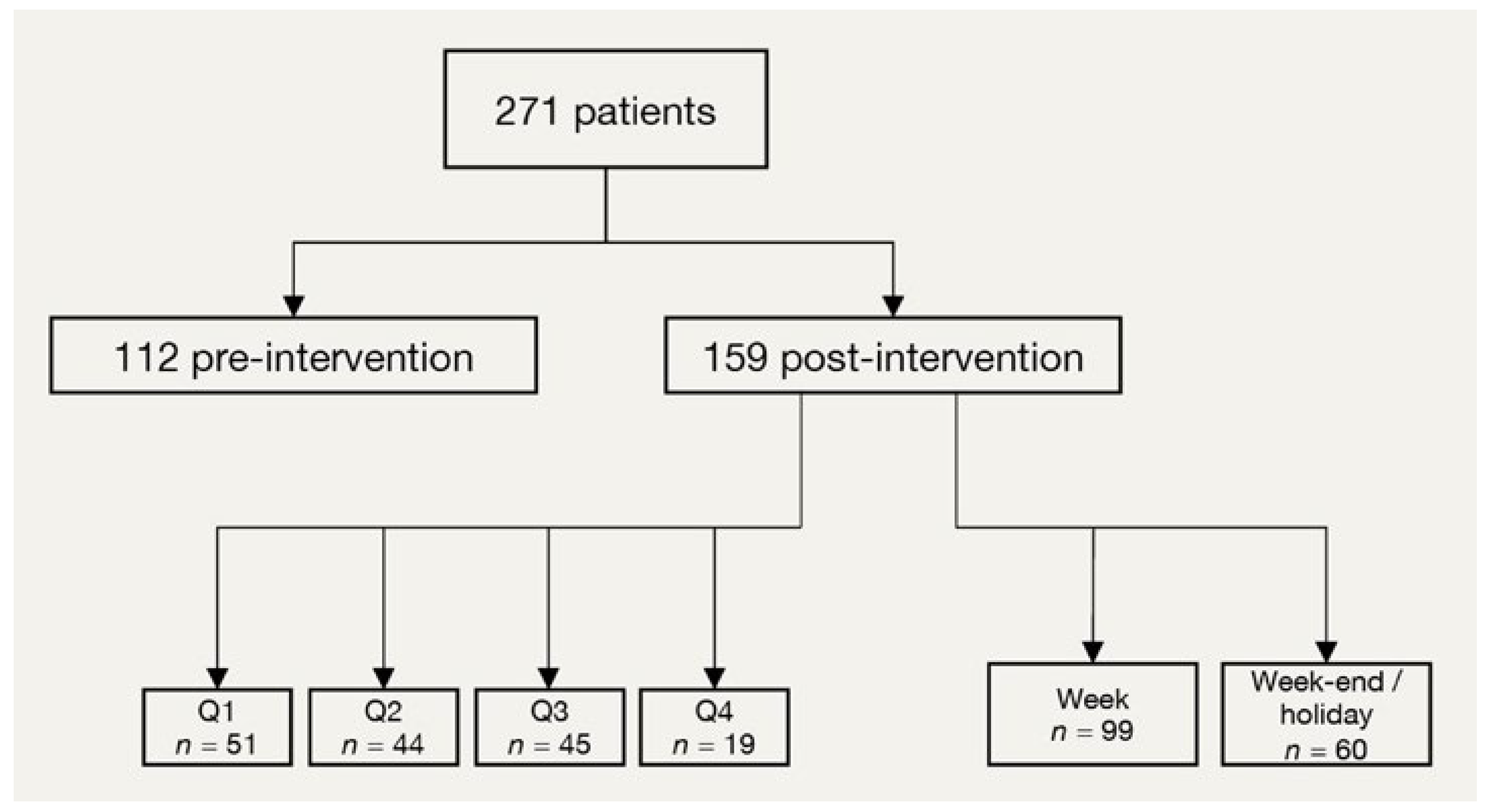Cardiovascmed 27 00018 g001