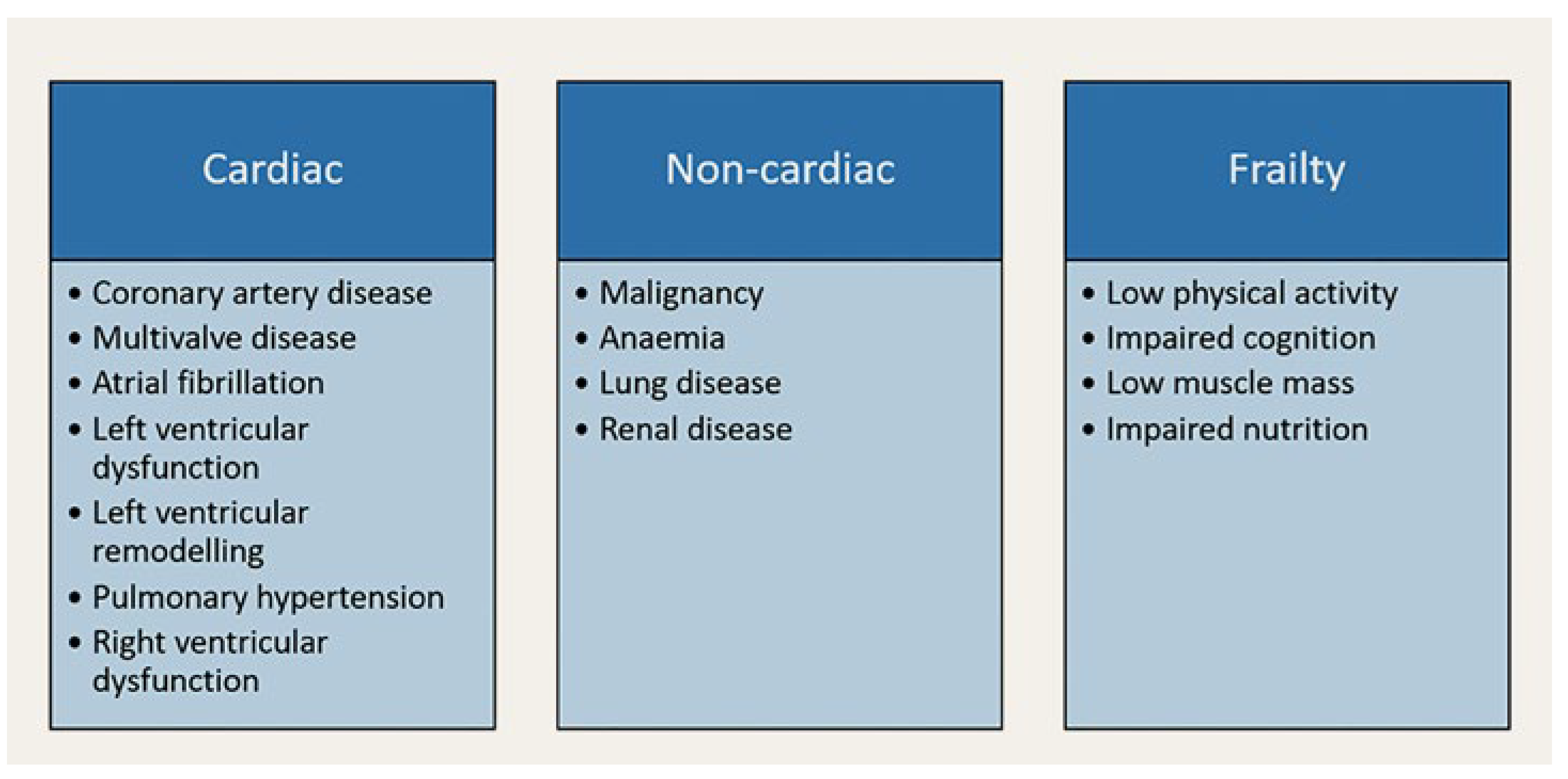 Cardiovascmed 27 00071 g001