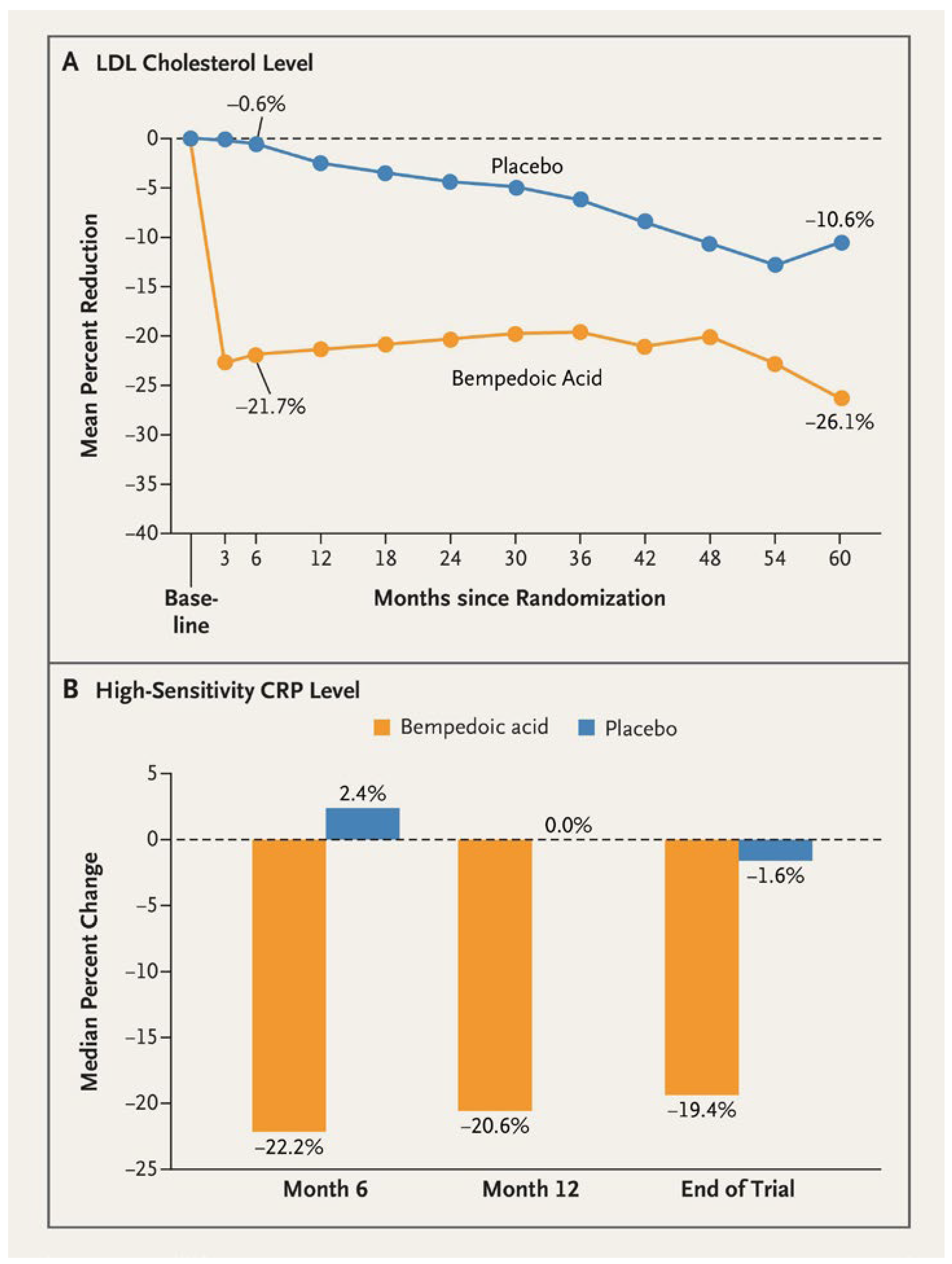 Cardiovascmed 27 00080 g002