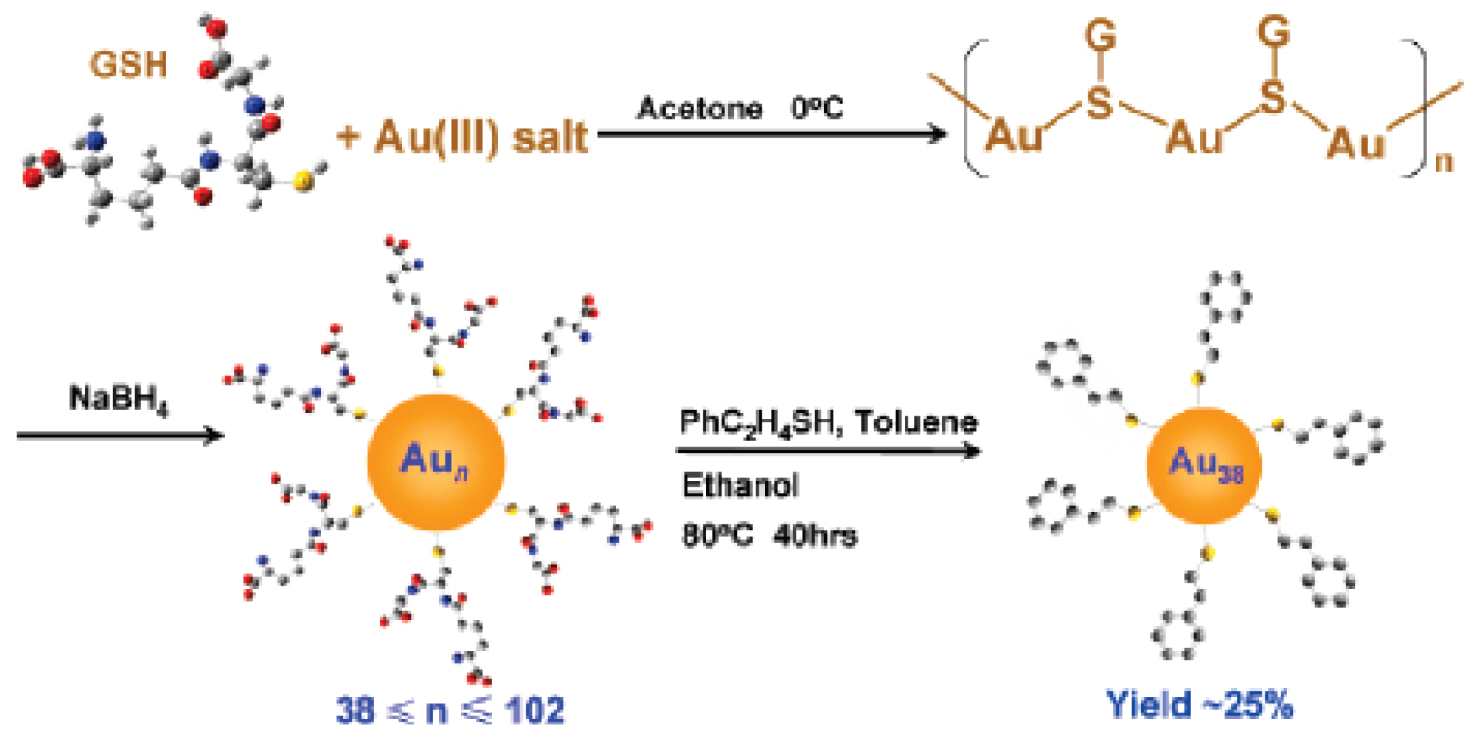 Catalysts 01 00003f6 1024
