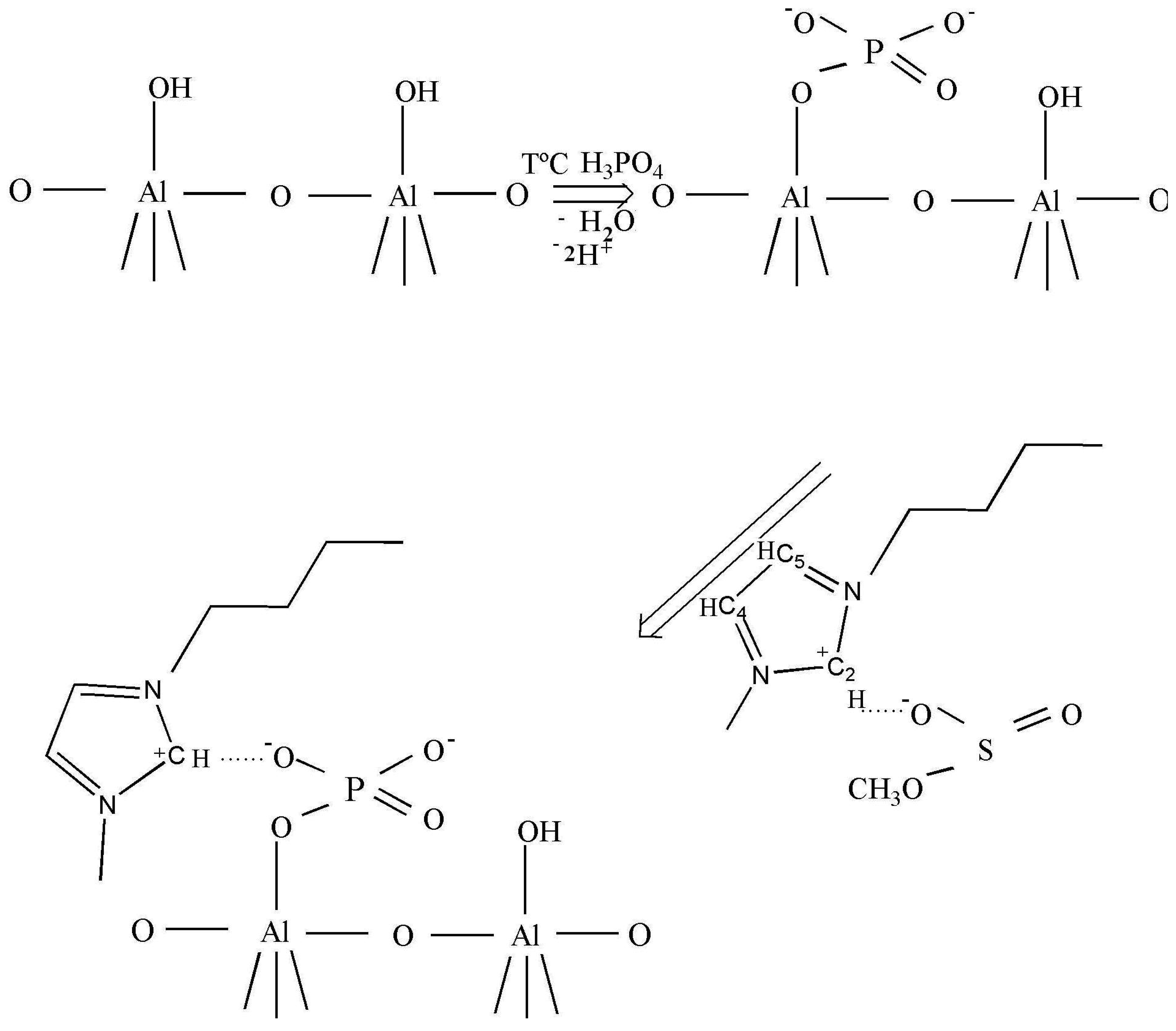 Catalysts 01 00052f8 1024