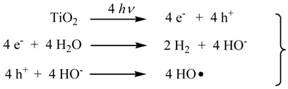 Catalysts 02 00056 i001