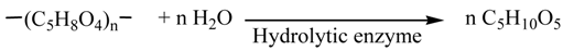 Catalysts 02 00056 i004