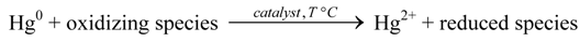 Catalysts 02 00139 i001