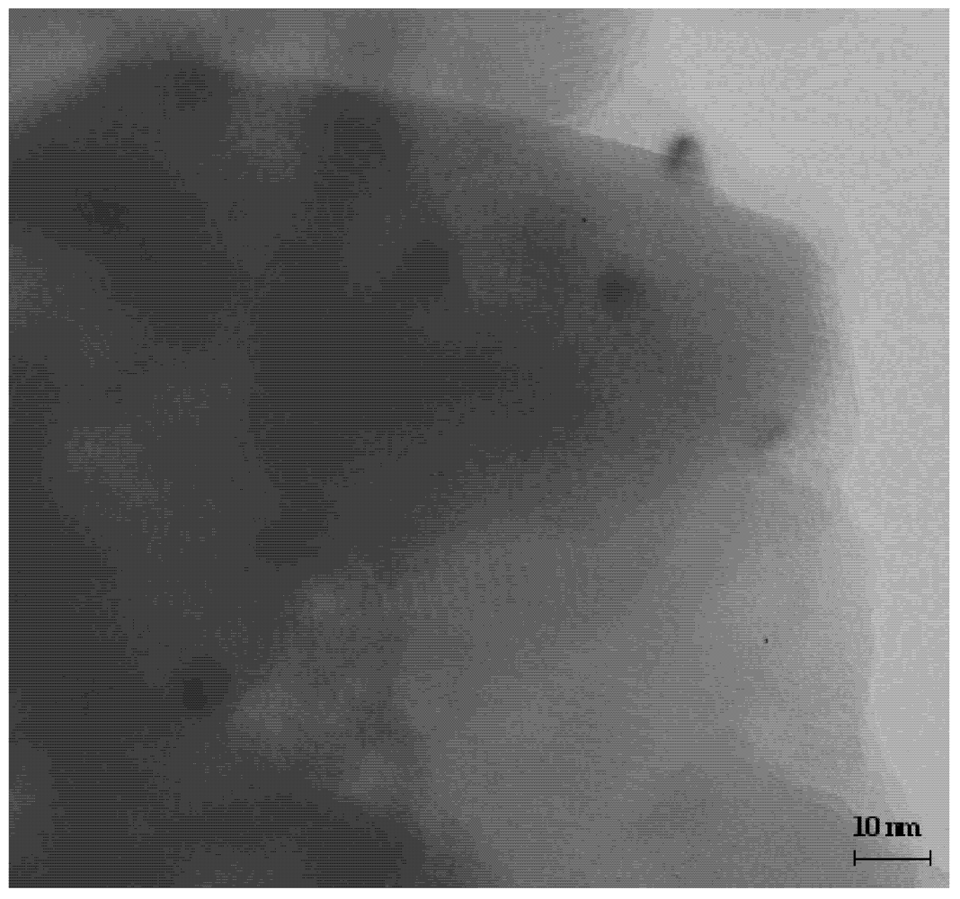 Catalysts 02 00171 g002 1024