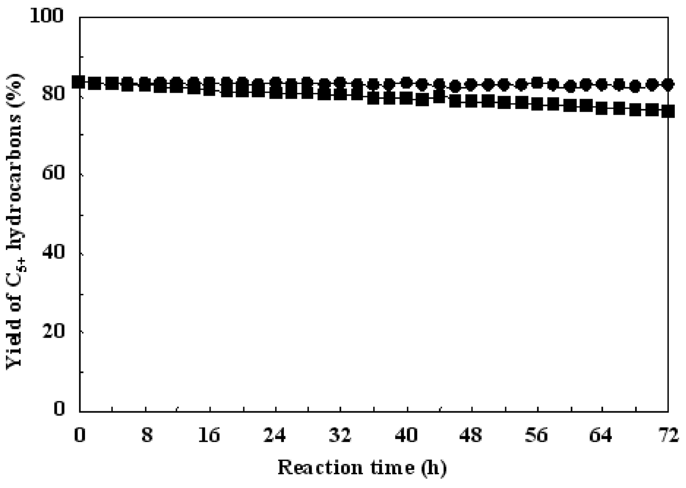 Catalysts 02 00171 g008 1024