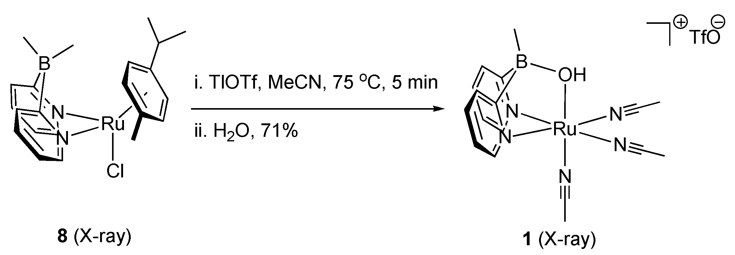 Catalysts 02 00412 g006 1024