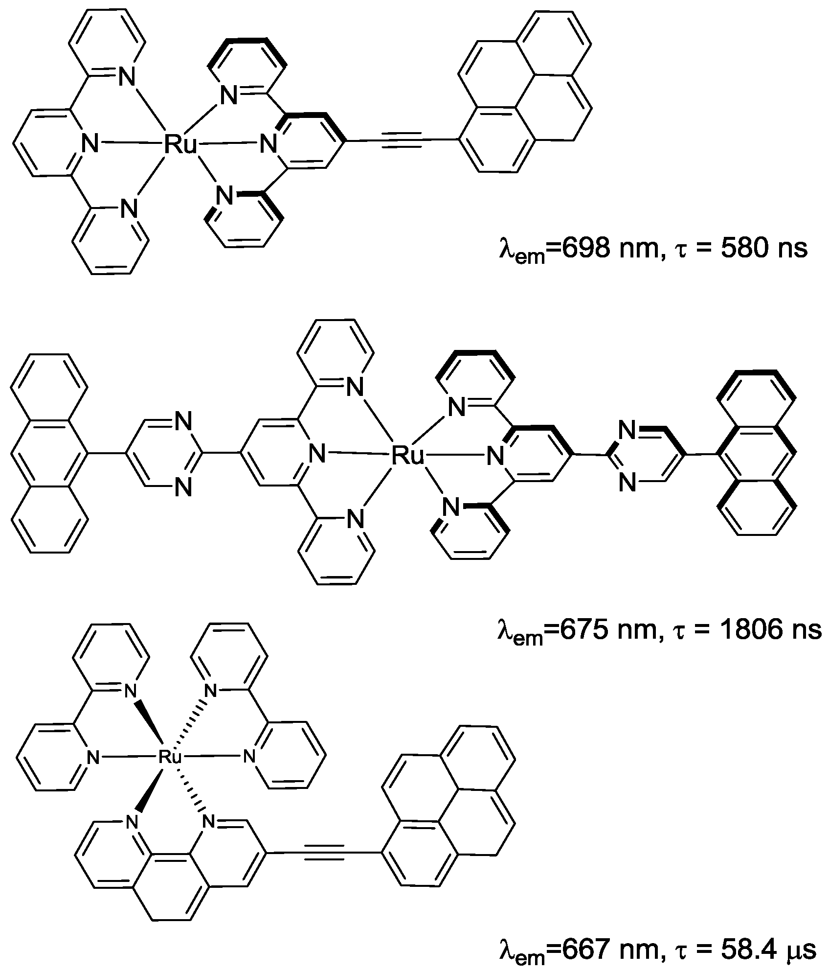 Catalysts 02 00544 g004