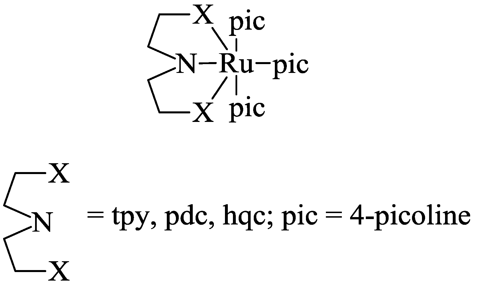 Catalysts 02 00544 g011