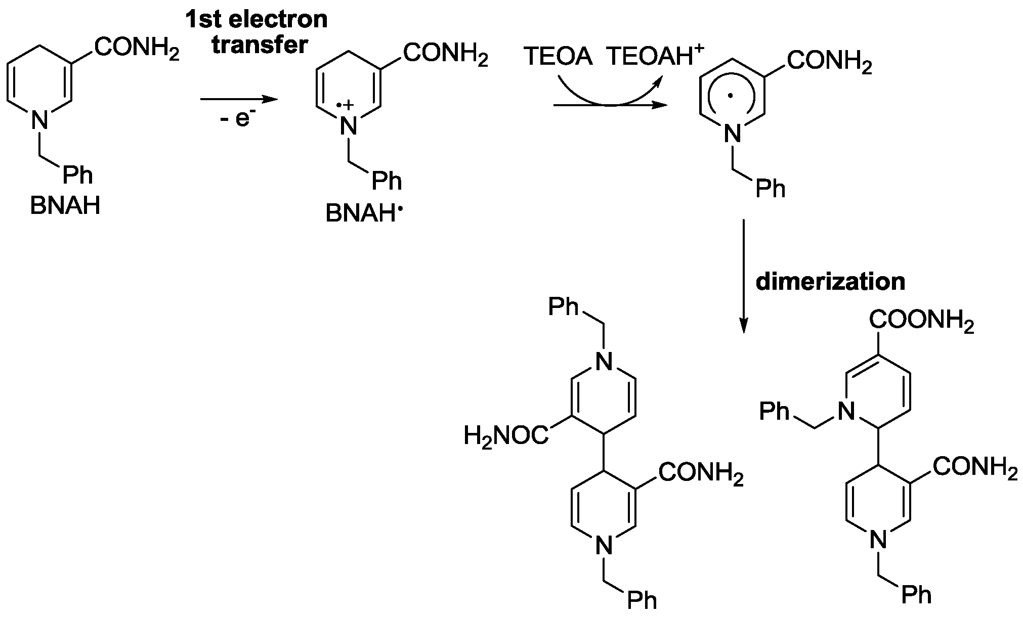 Catalysts 02 00544 g021