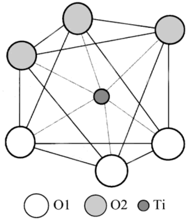 Catalysts 03 00036 g002