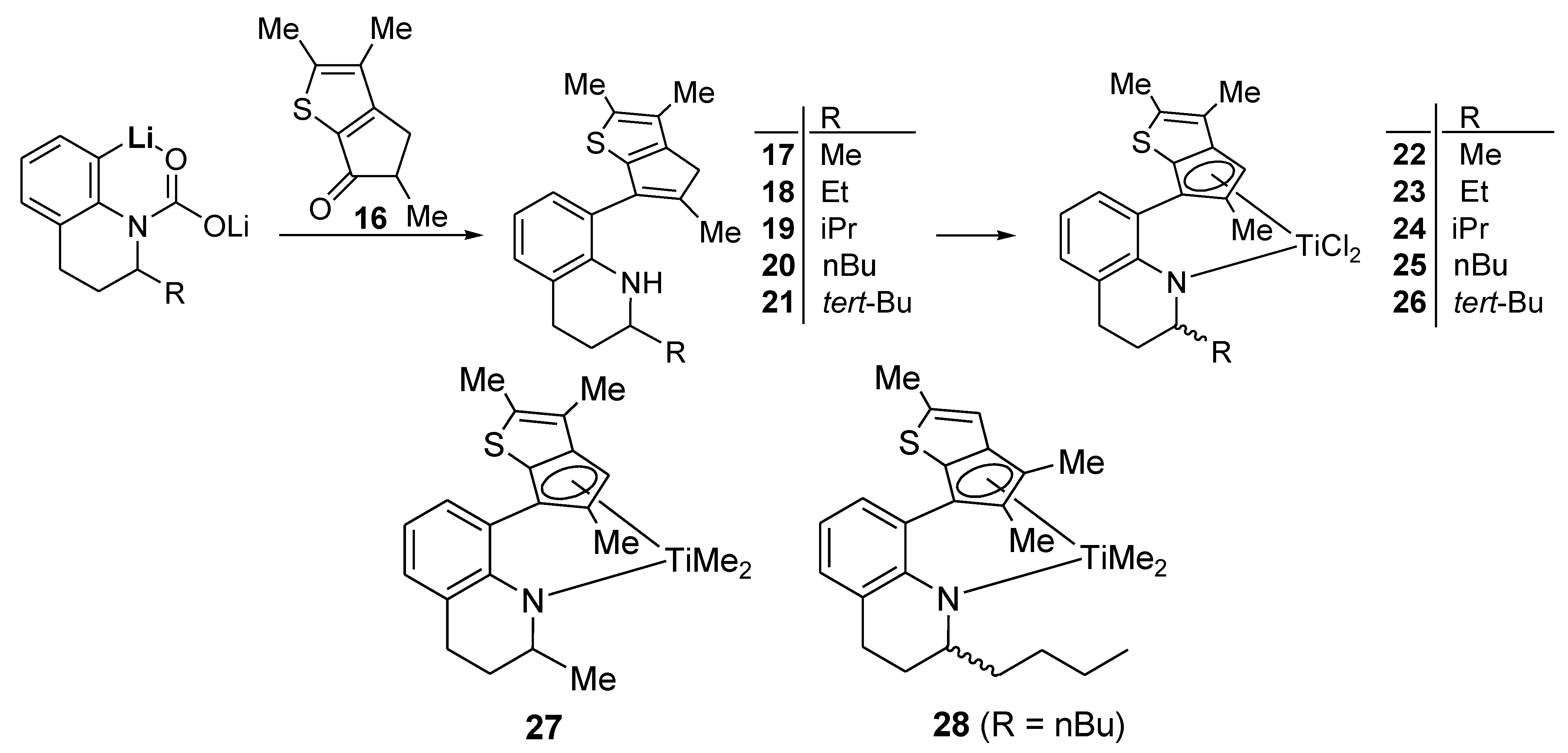 Catalysts 03 00104 g007