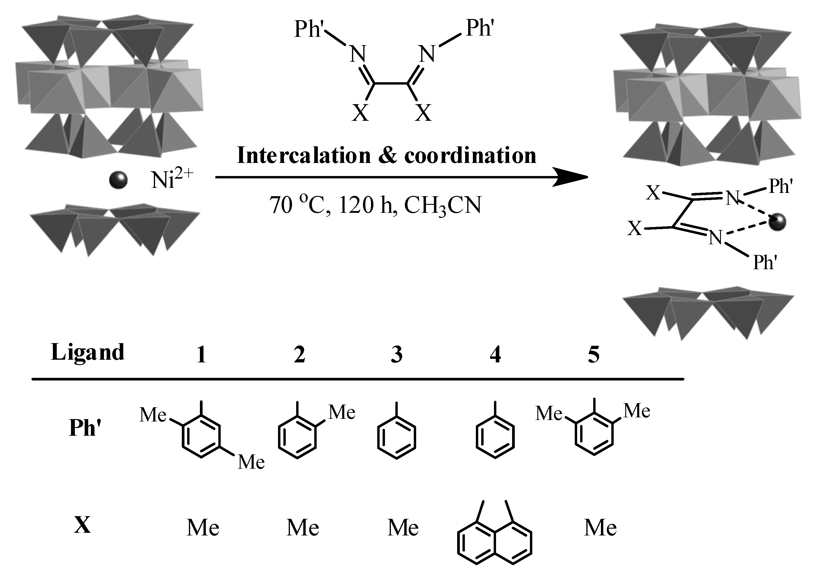 Catalysts 03 00125 g001