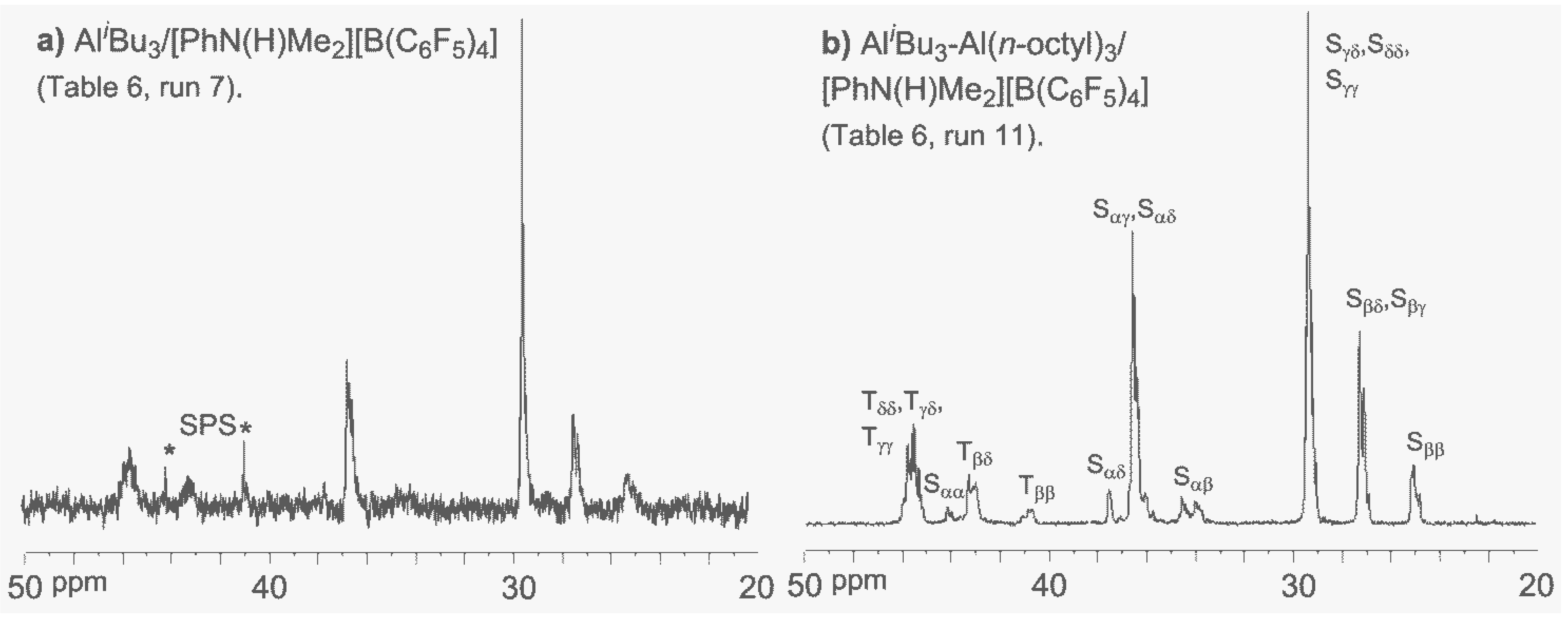 Catalysts 03 00157 g003