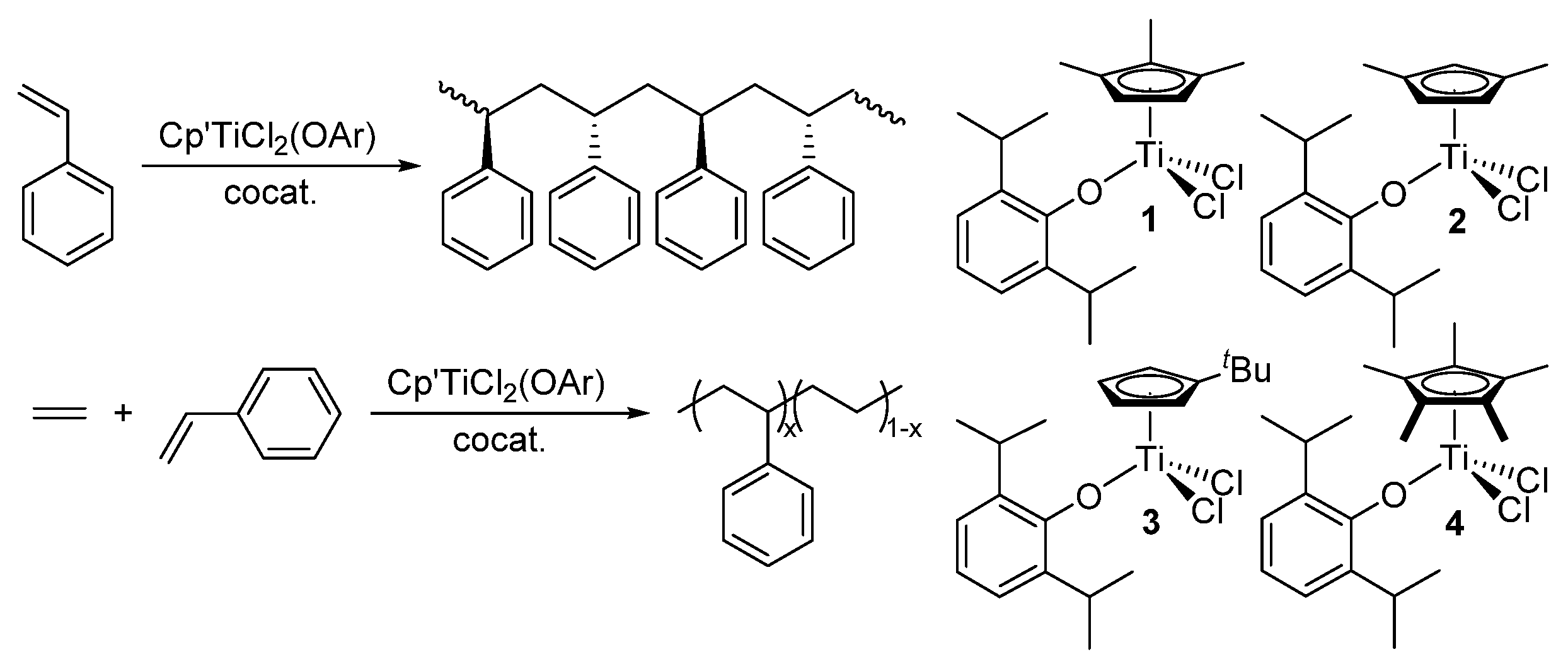 Catalysts Free Full Text Half Titanocenes Containing Anionic Ancillary Donor Ligands Effective Catalyst Precursors For Ethylene Styrene Copolymerization Html