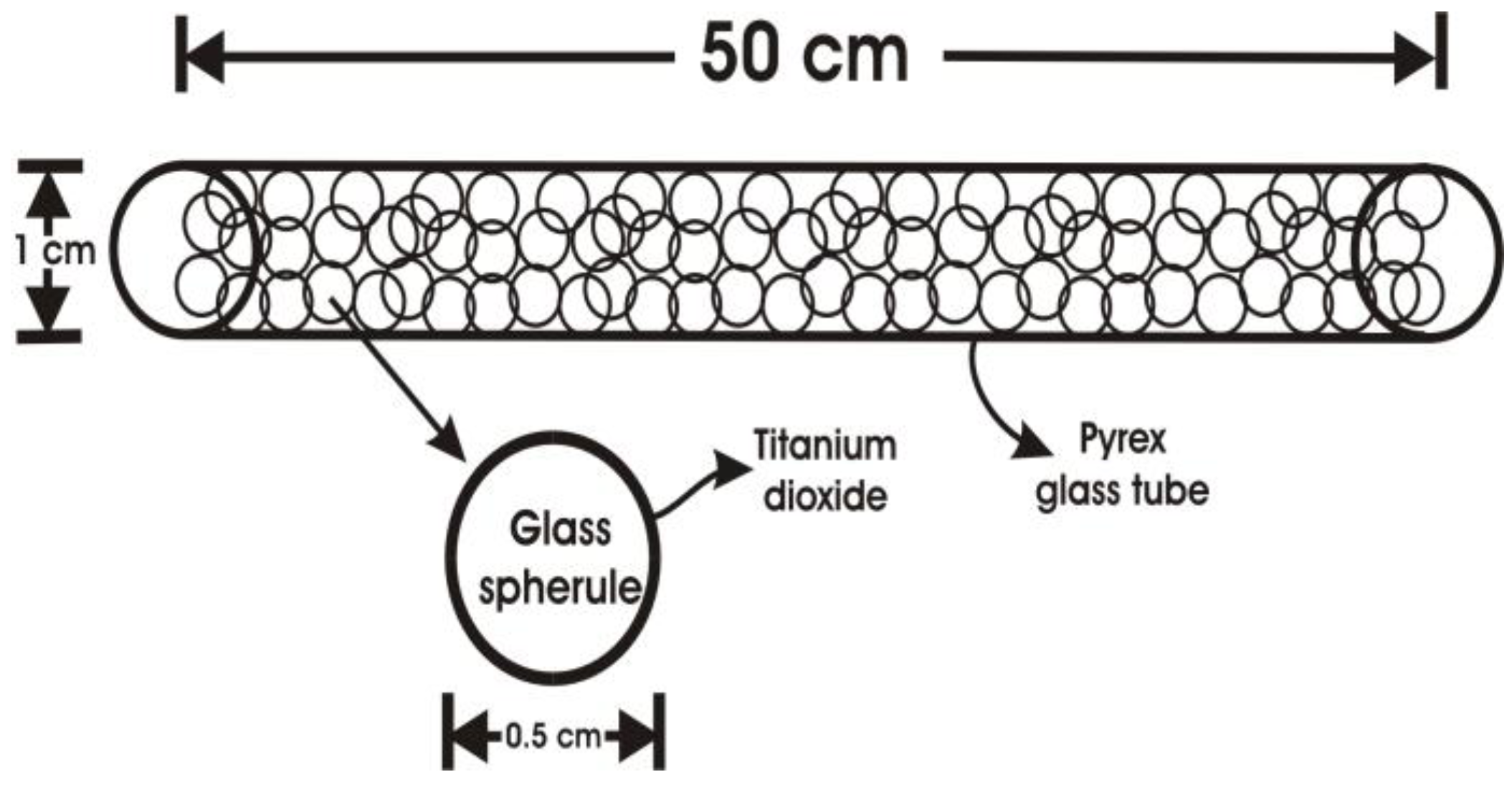 Catalysts 03 00189 g008
