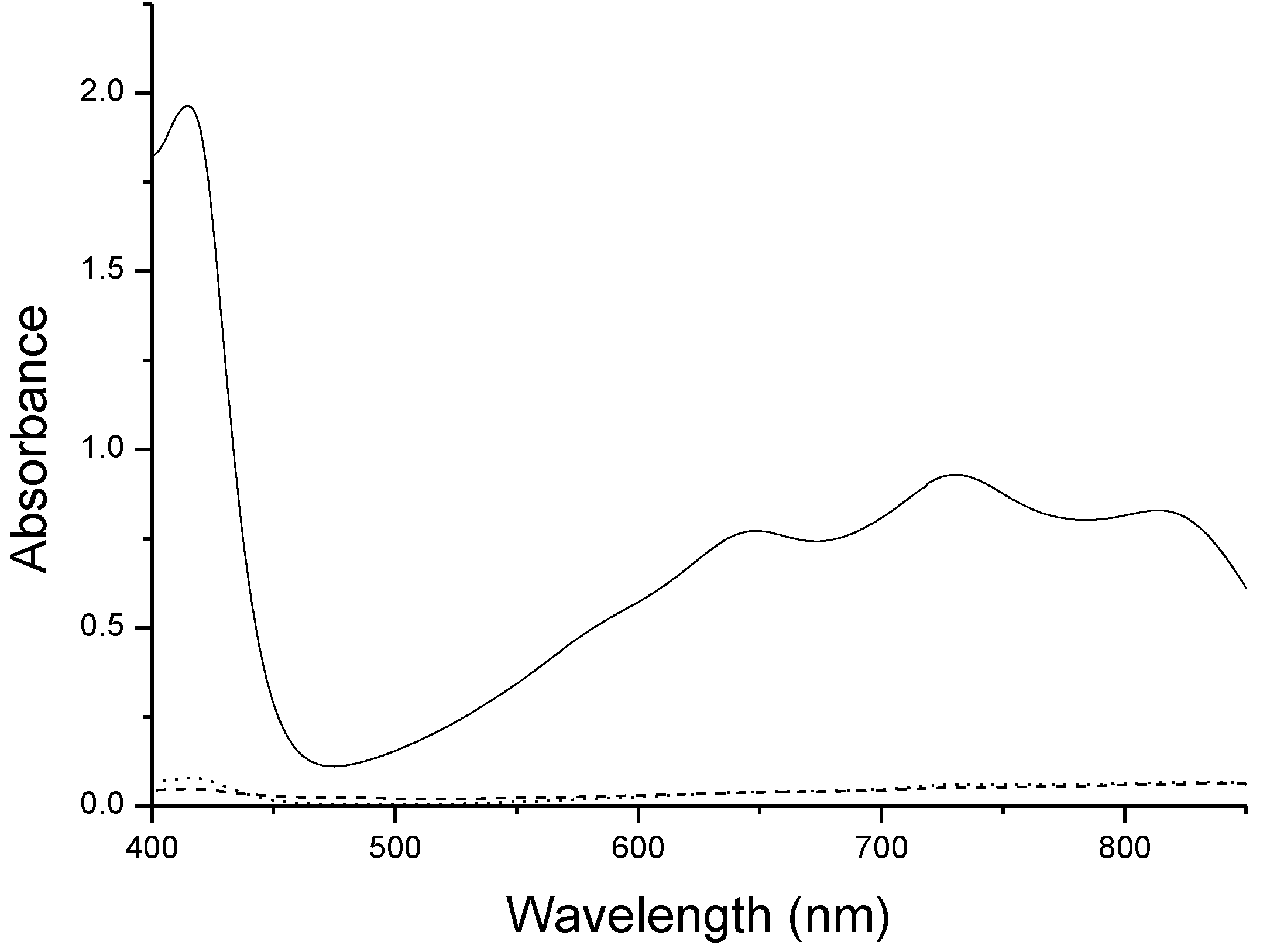 Catalysts 03 00232 g004
