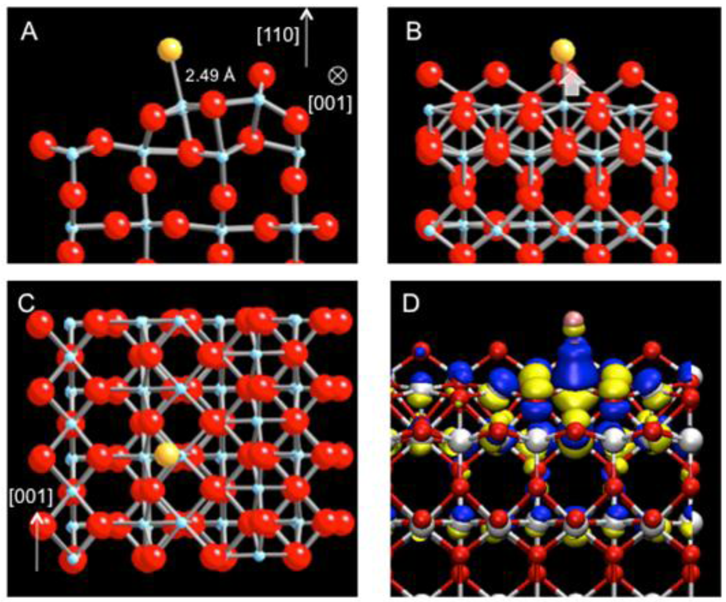 Catalysts 03 00276 g003