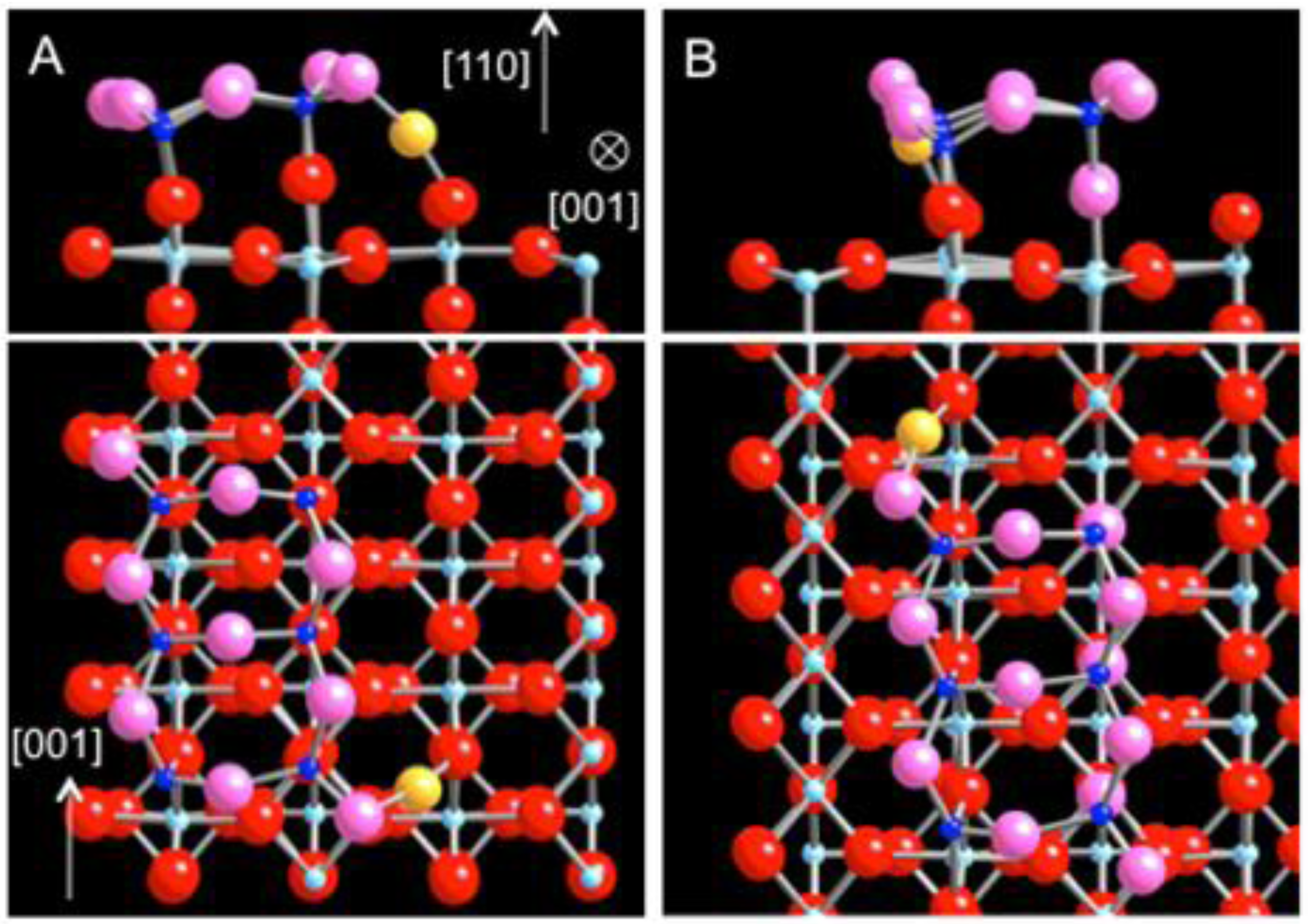 Catalysts 03 00276 g004