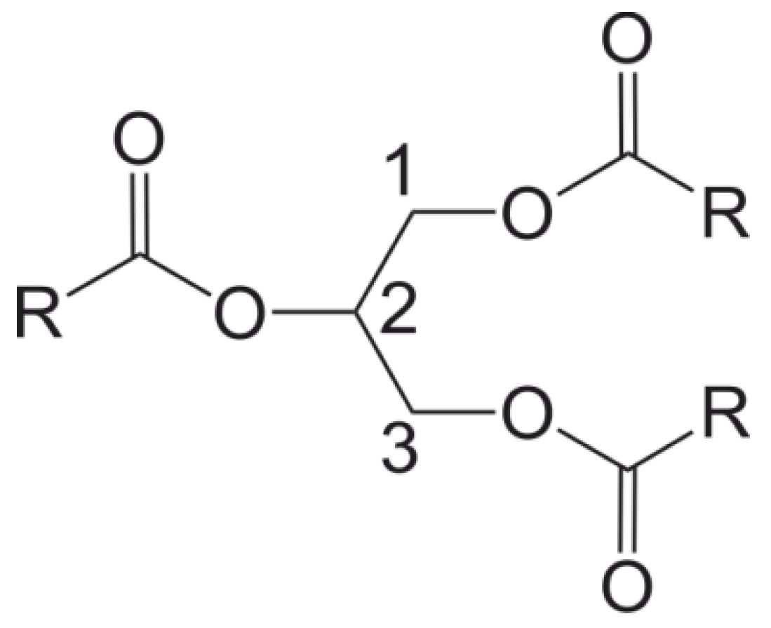 Catalysts 03 00401 g007