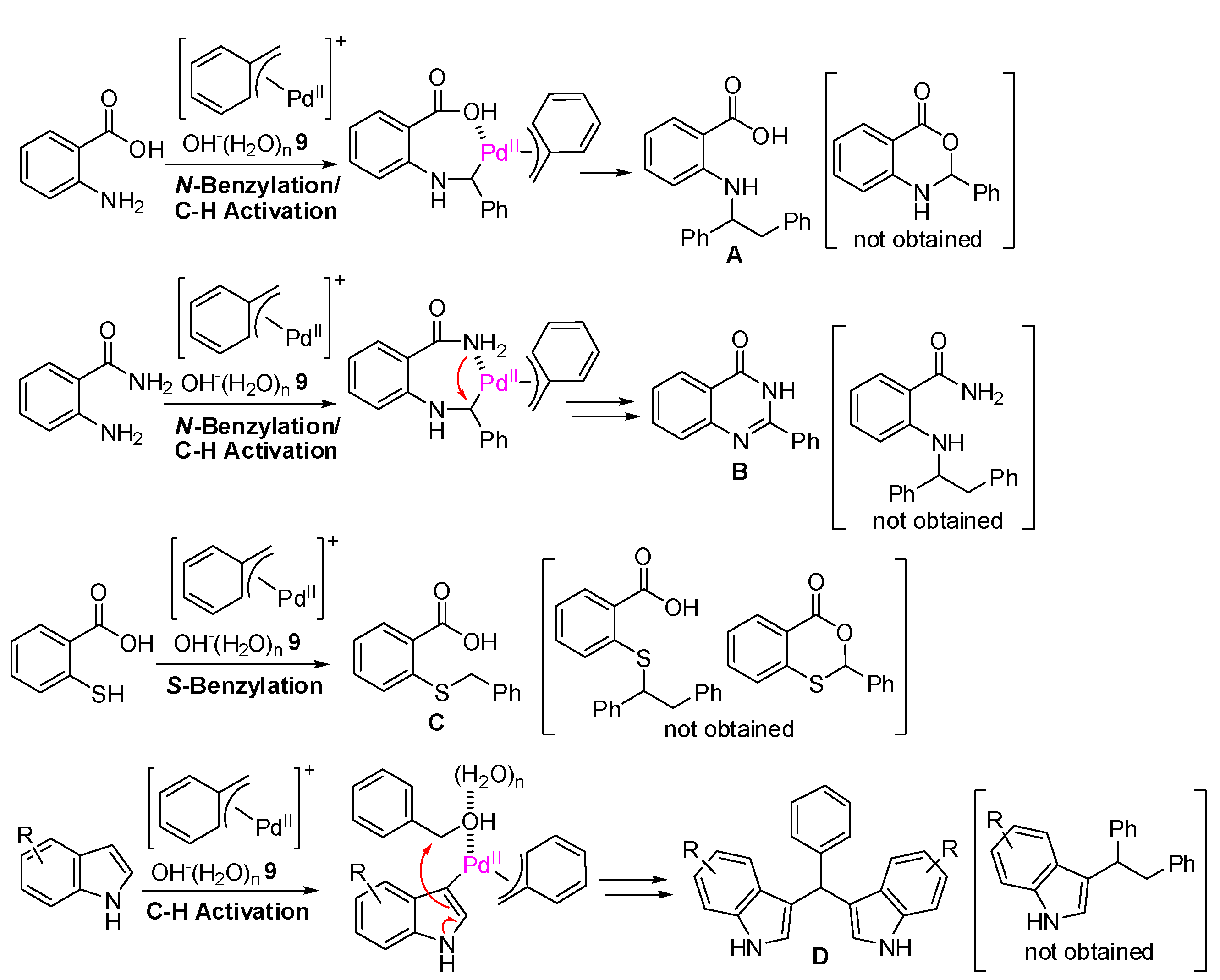 Catalysts 03 00486 g004