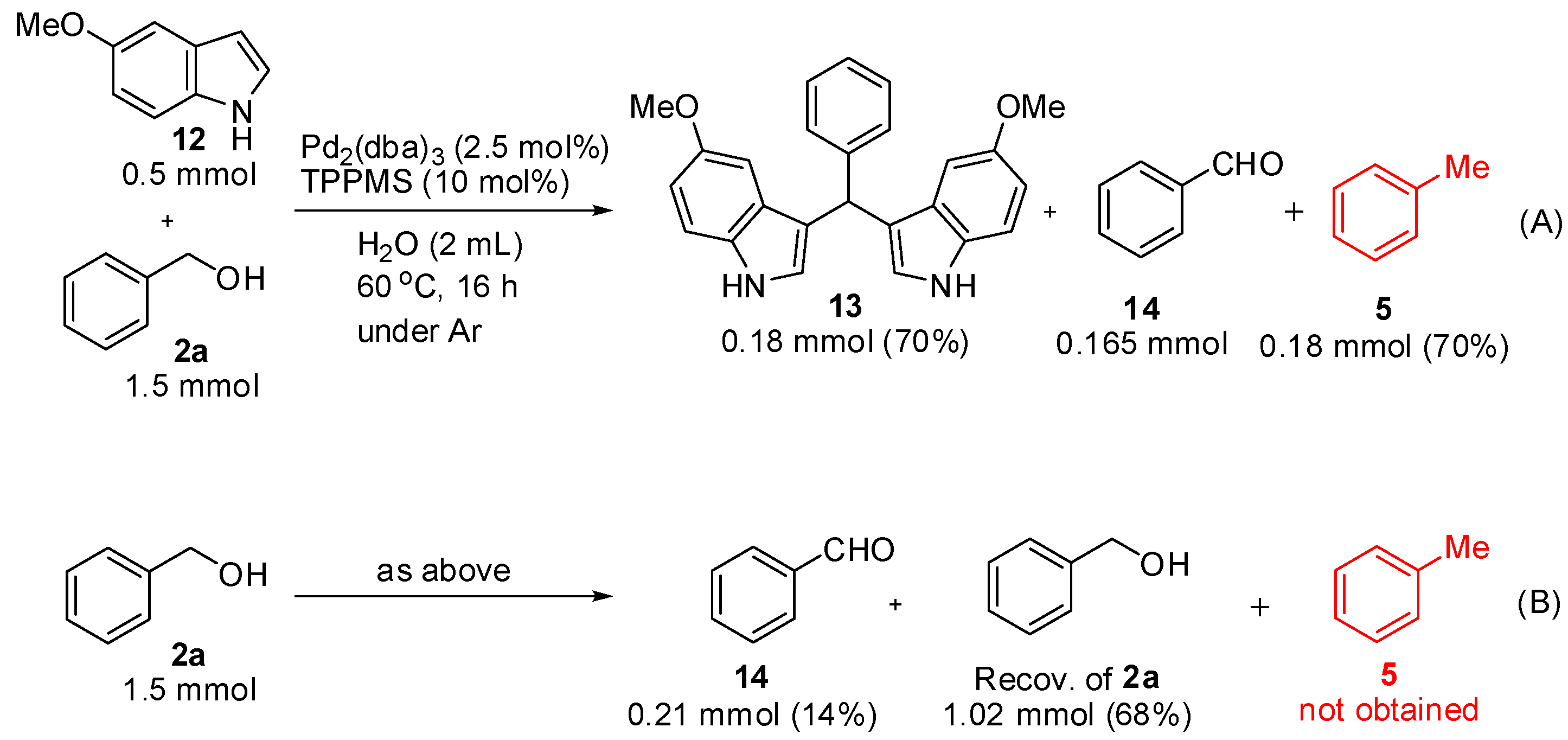 Catalysts 03 00486 g008