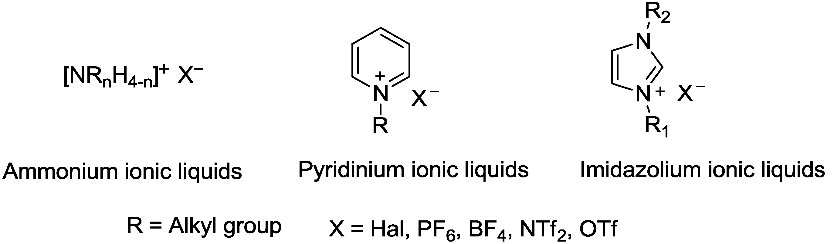 Catalysts 03 00709 g001
