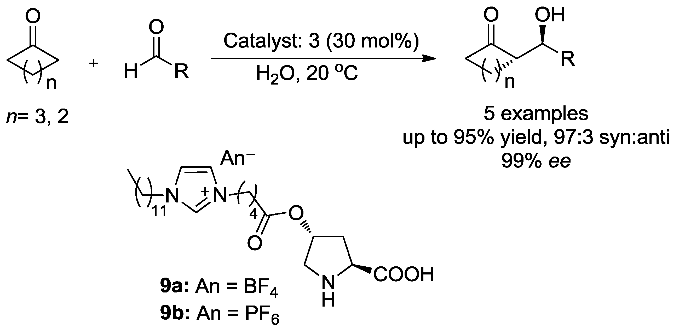 Catalysts 03 00709 g006