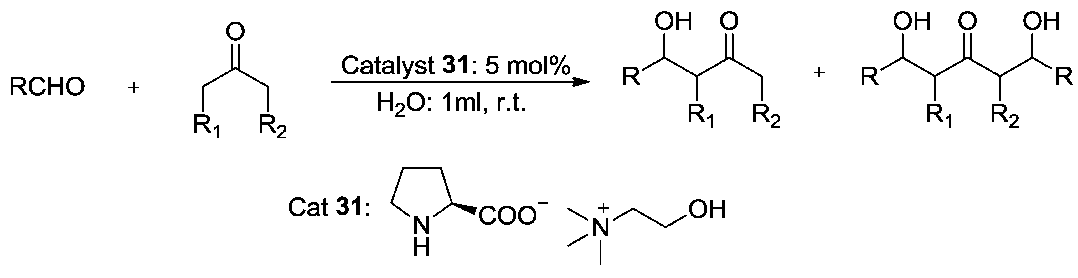 Catalysts 03 00709 g018